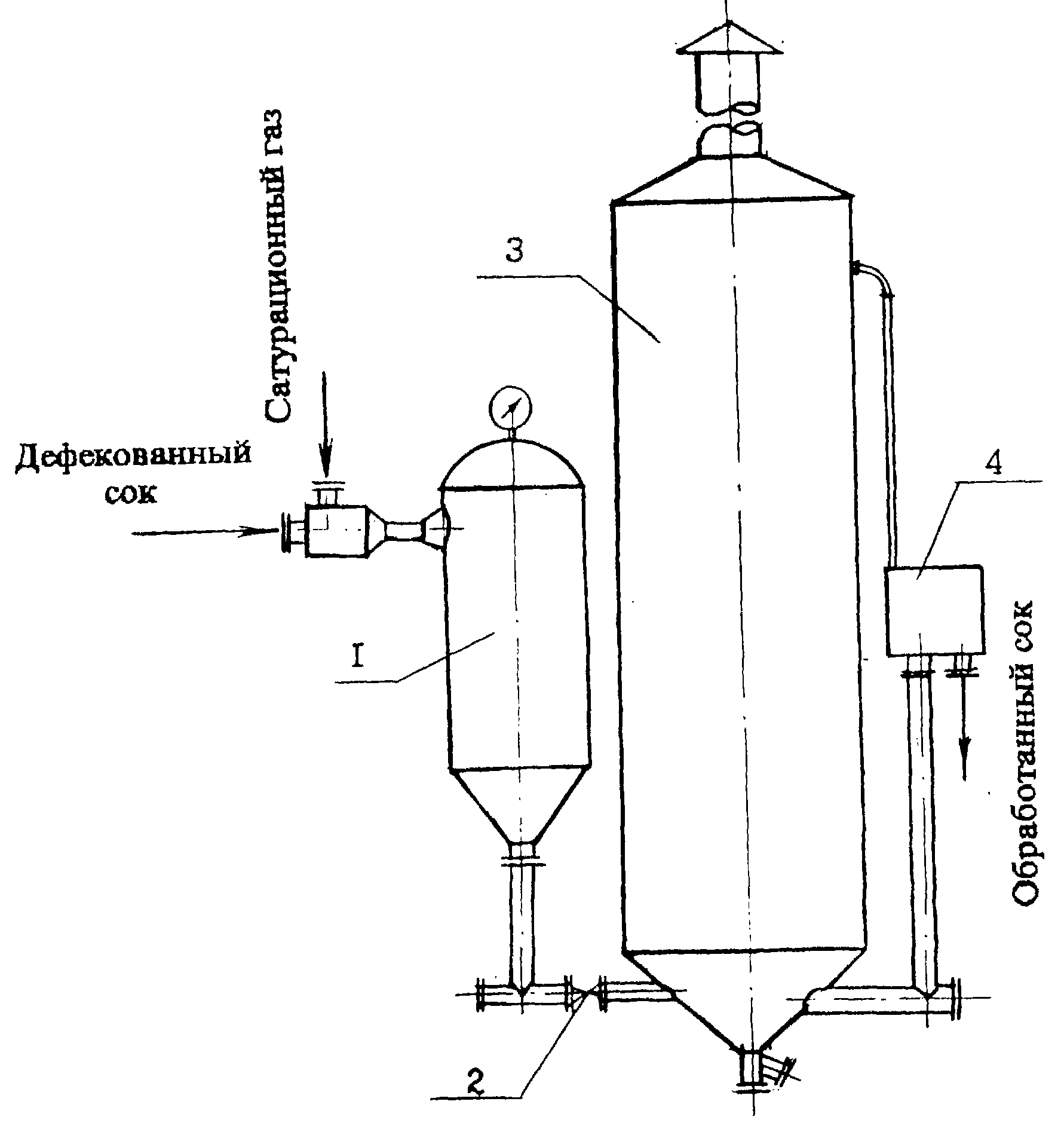 Схема сатуратора для газирования воды