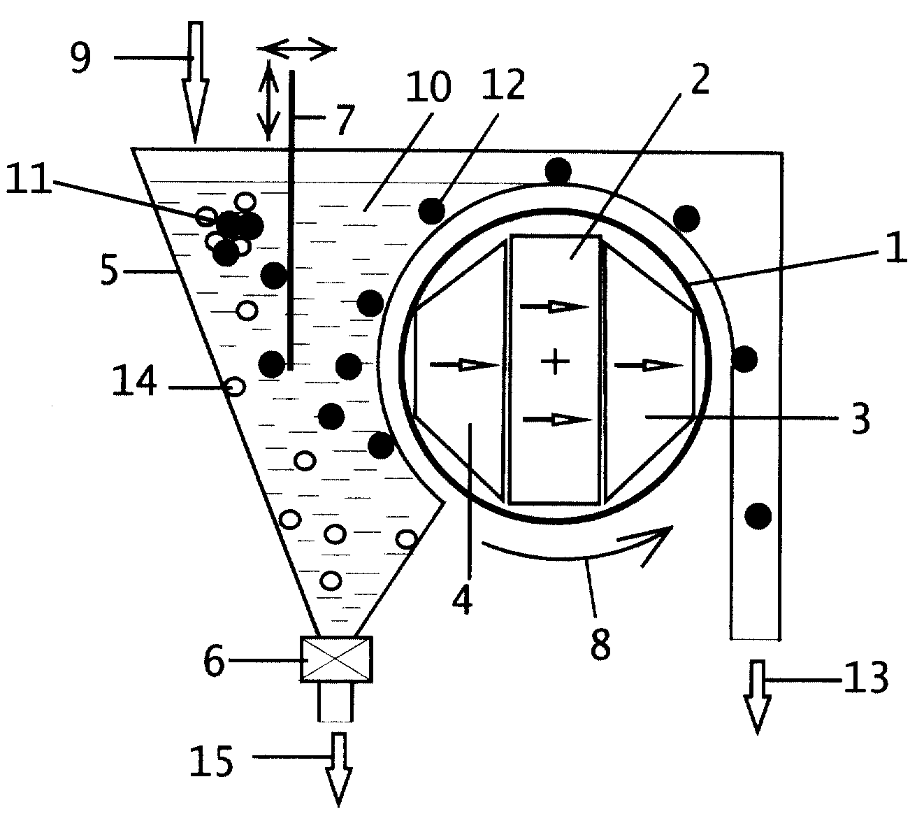 Принцип работы сепаратора на отоплении (много фото) - obzorstroi.ru