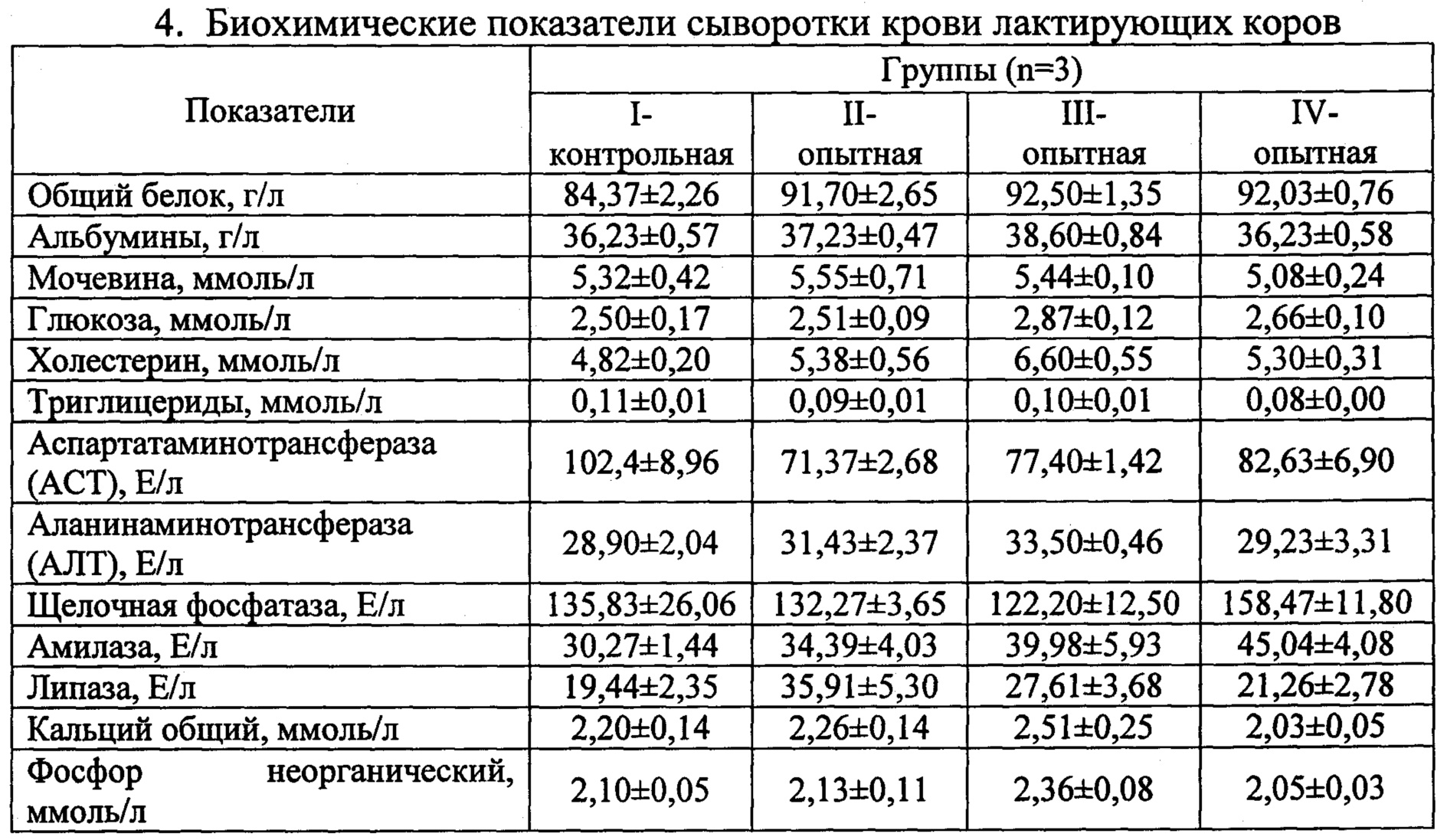 какая должна быть вязкость спермы фото 110