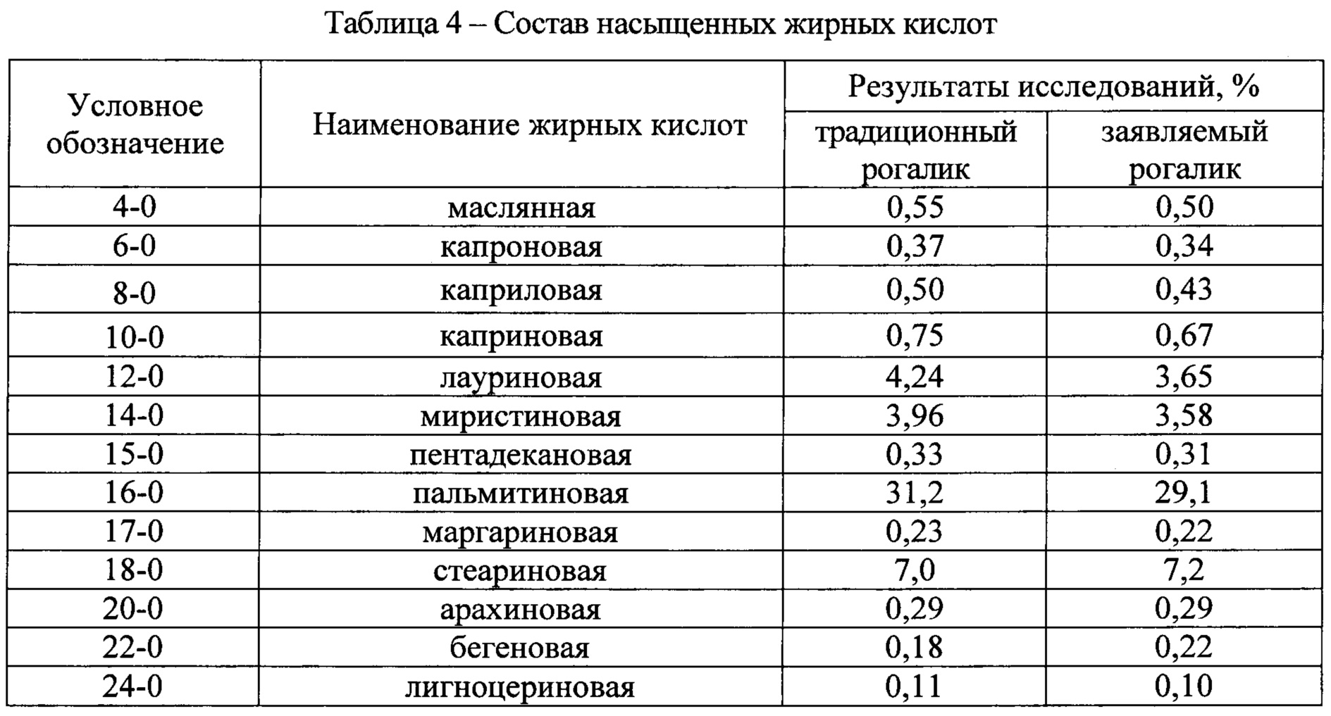 дети сексом с толстой порно фото 35