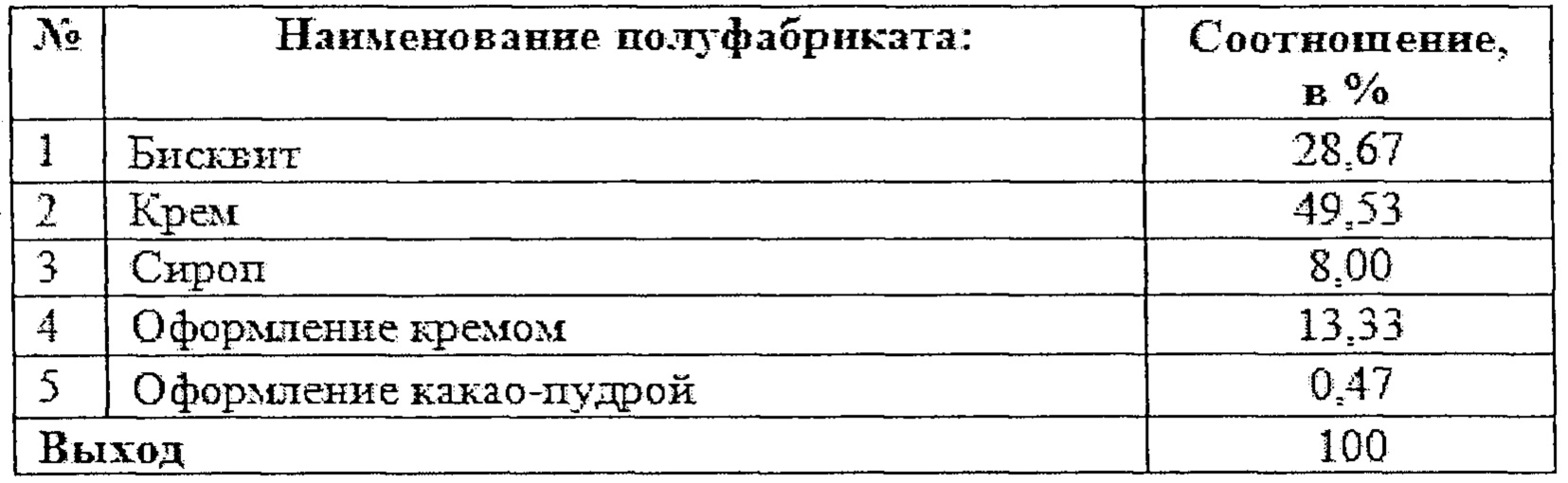 Ксимедон инструкция по применению. Ксимедон. Ксимедон таблетки. Лизоамидаза патент. Ксимедон химическая формула.