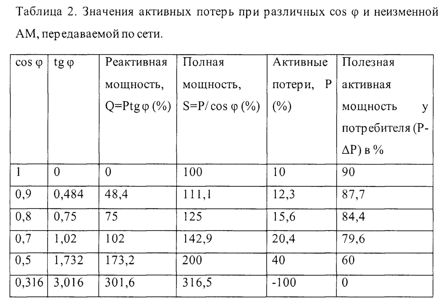 дота 2 задержки потери фото 84