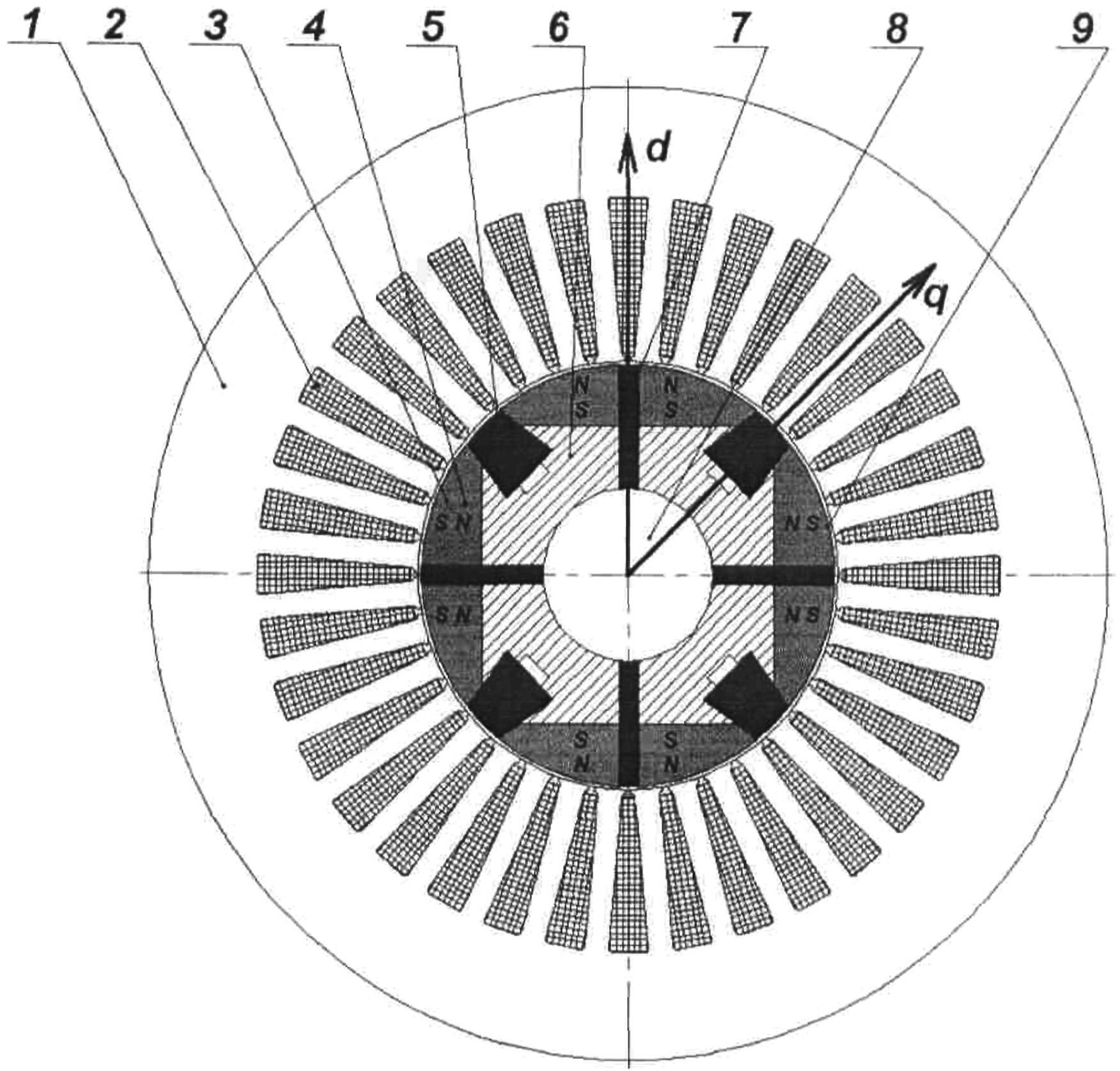 многополюсный ротор генератора. многополюсный ротор. почему в гидрогенераторах используют многополюсные роторы. многополюсный ротор. многополюсный генератор переменного тока.