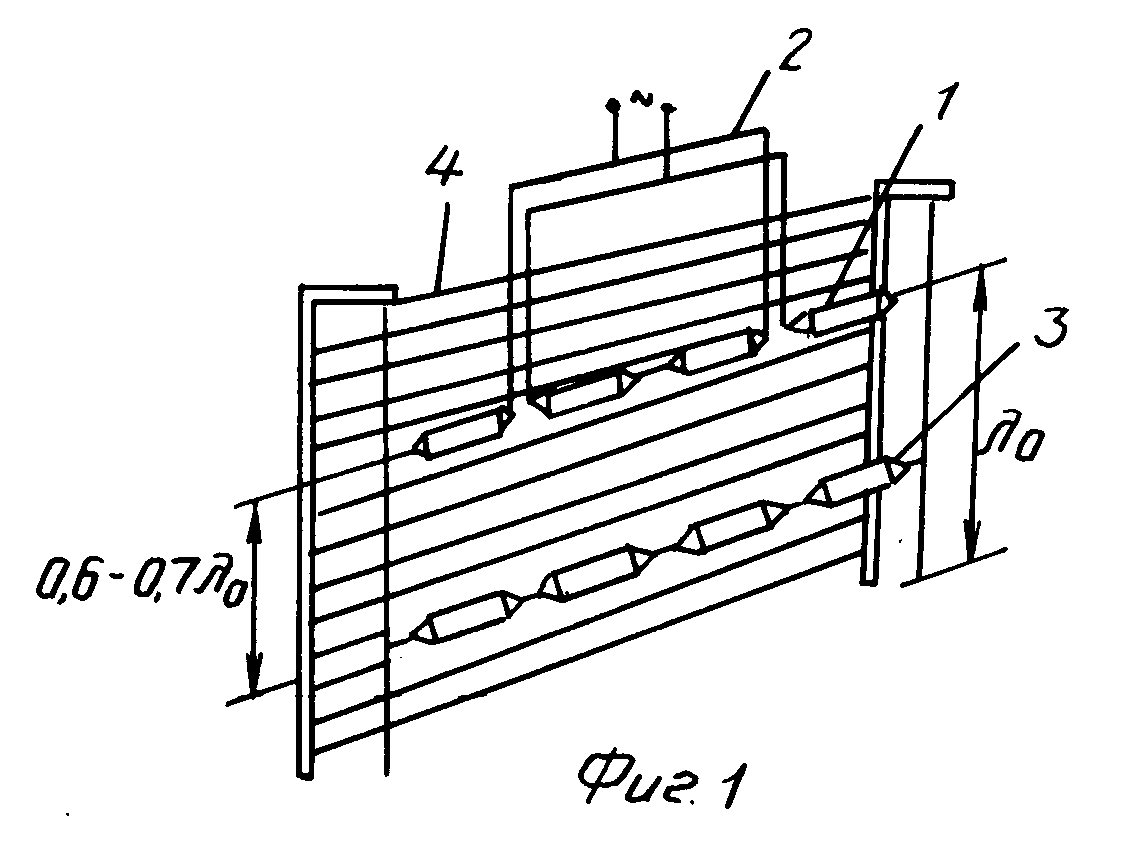 RU2050650C1 - Синфазная горизонтальная диапазонная антенна - Google Patents