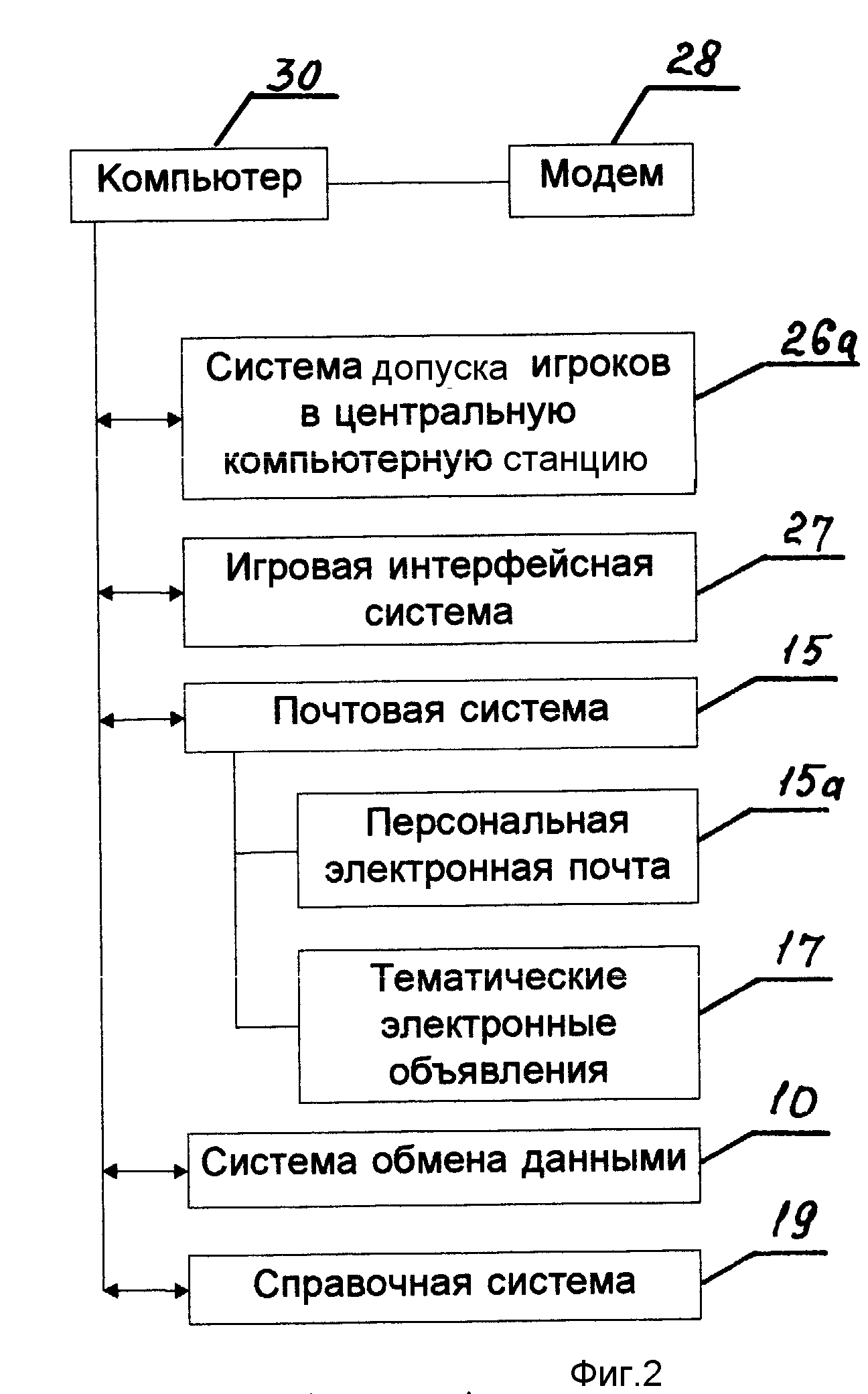 ЭЛЕКТРОННАЯ ИГРОВАЯ СИСТЕМА. Патент № RU 2102790 МПК A63F13/12 | Биржа  патентов - Московский инновационный кластер