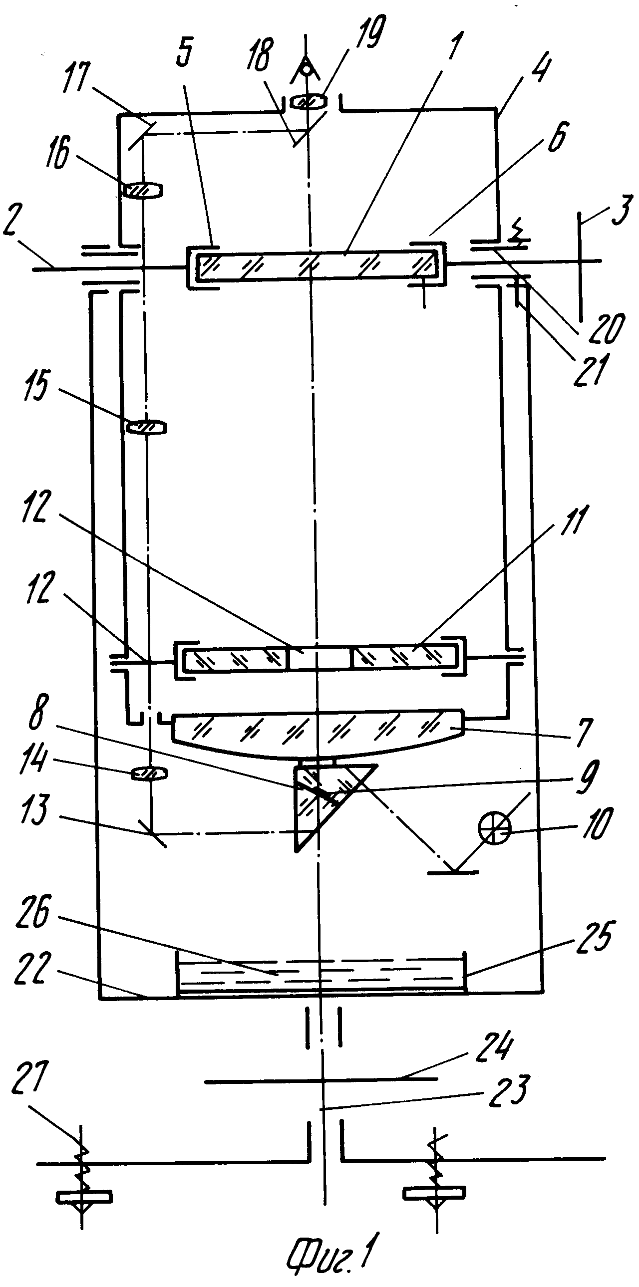 Как проверить перпендикулярна ли ось вращения зрительной трубы к ...