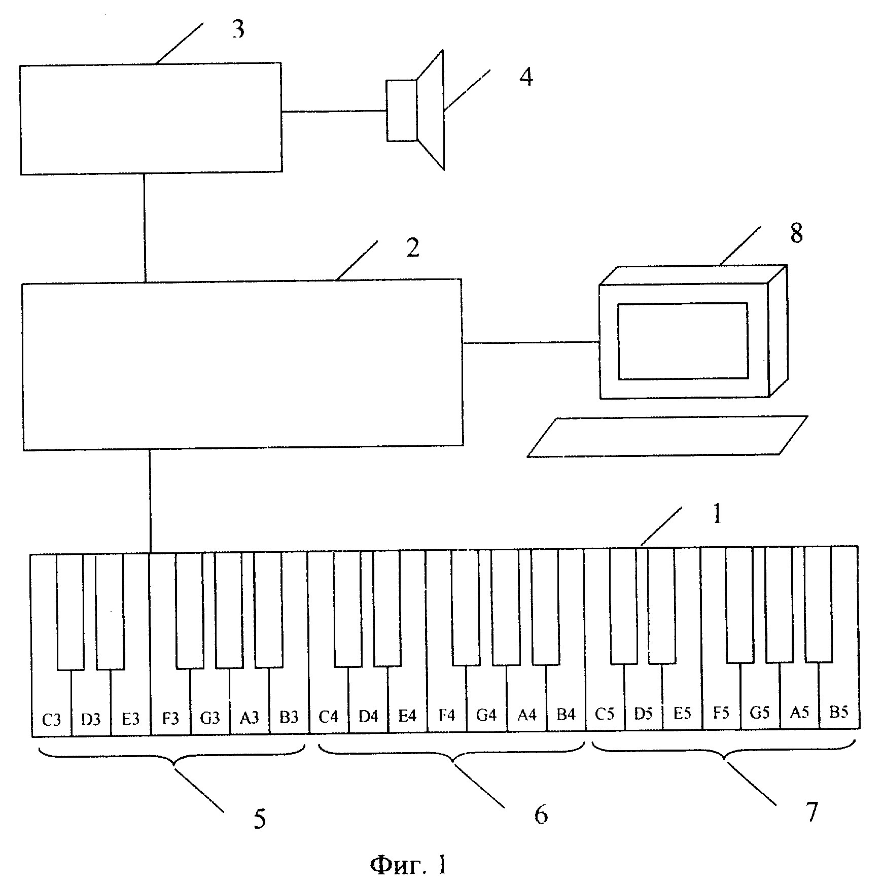 Гармошка схема