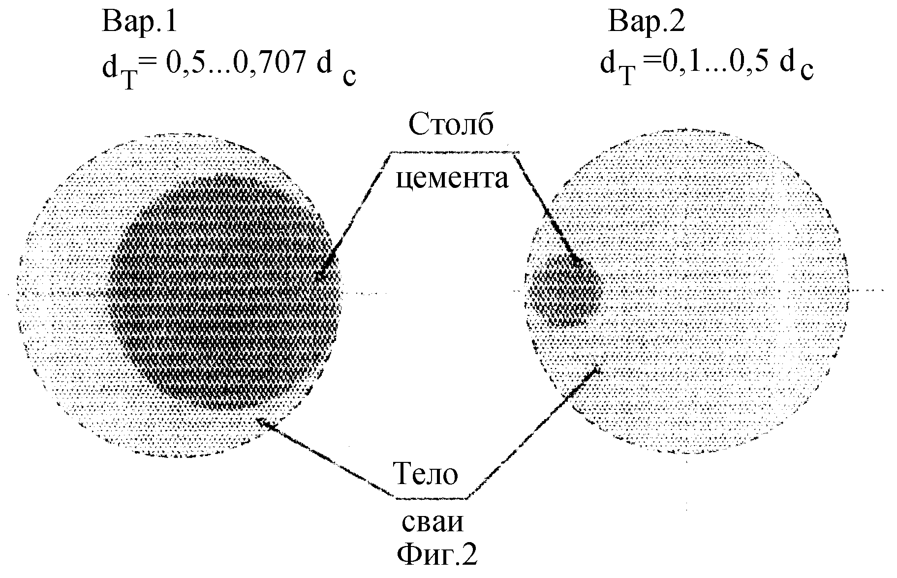 Грунтоцементные сваи расход цемента