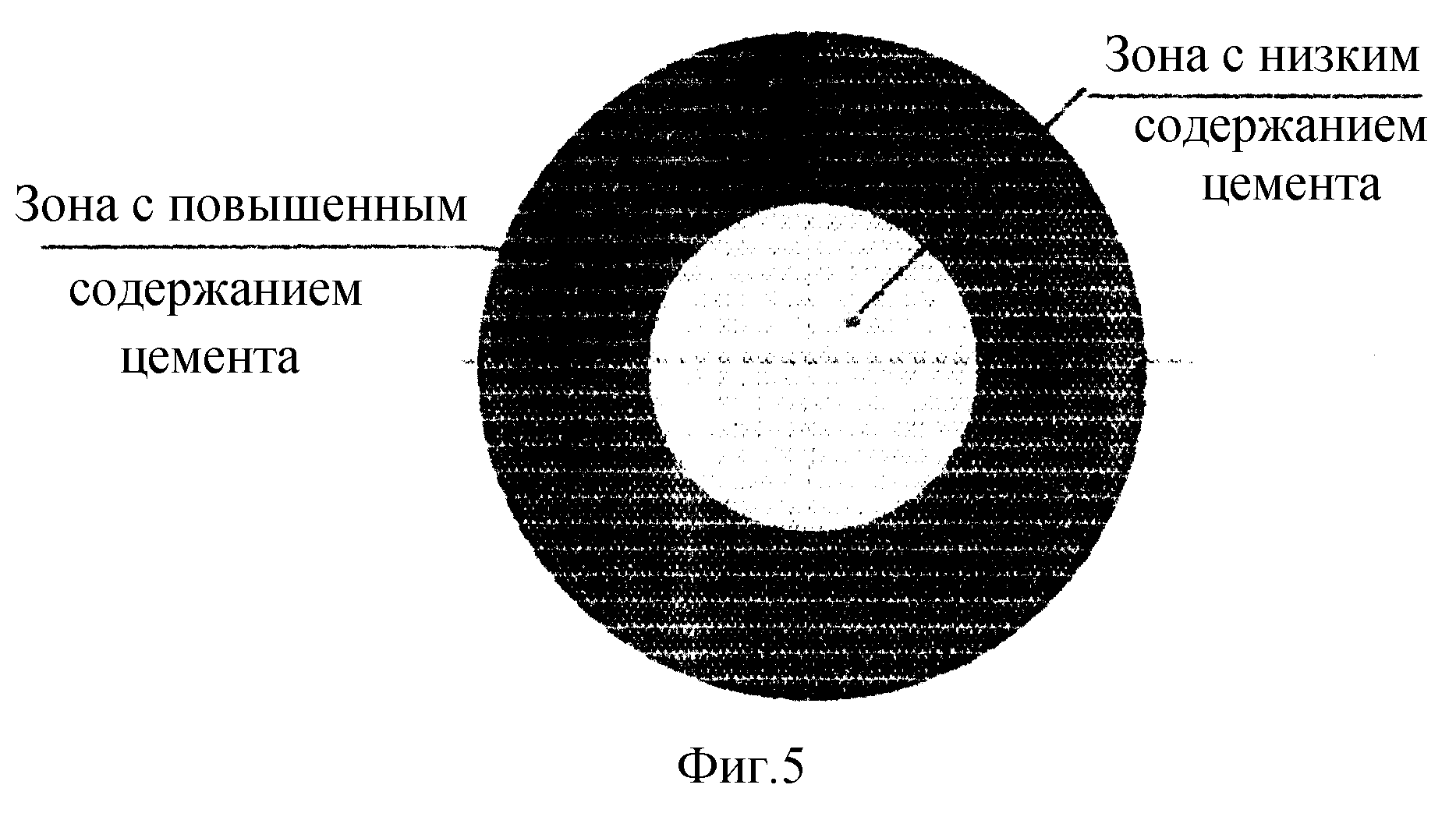 Грунтоцементные сваи расход цемента