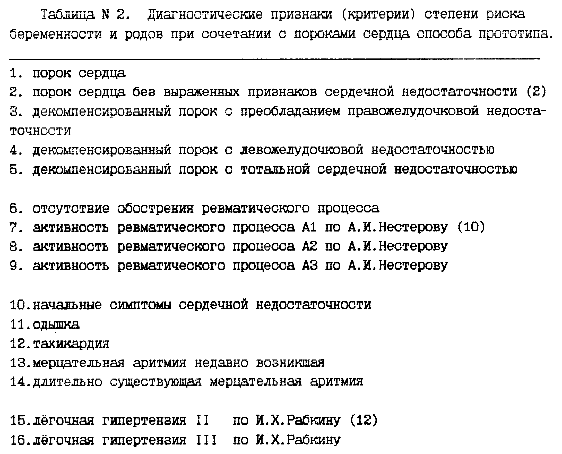 СПОСОБ ОПРЕДЕЛЕНИЯ СТЕПЕНИ РИСКА КАРДИАЛЬНЫХ ОСЛОЖНЕНИЙ ВО ВРЕМЯ  БЕРЕМЕННОСТИ И РОДОВ ПРИ РЕВМАТИЧЕСКИХ ПОРОКАХ СЕРДЦА. Патент № RU 2151542  МПК A61B5/02 | Биржа патентов - Московский инновационный кластер