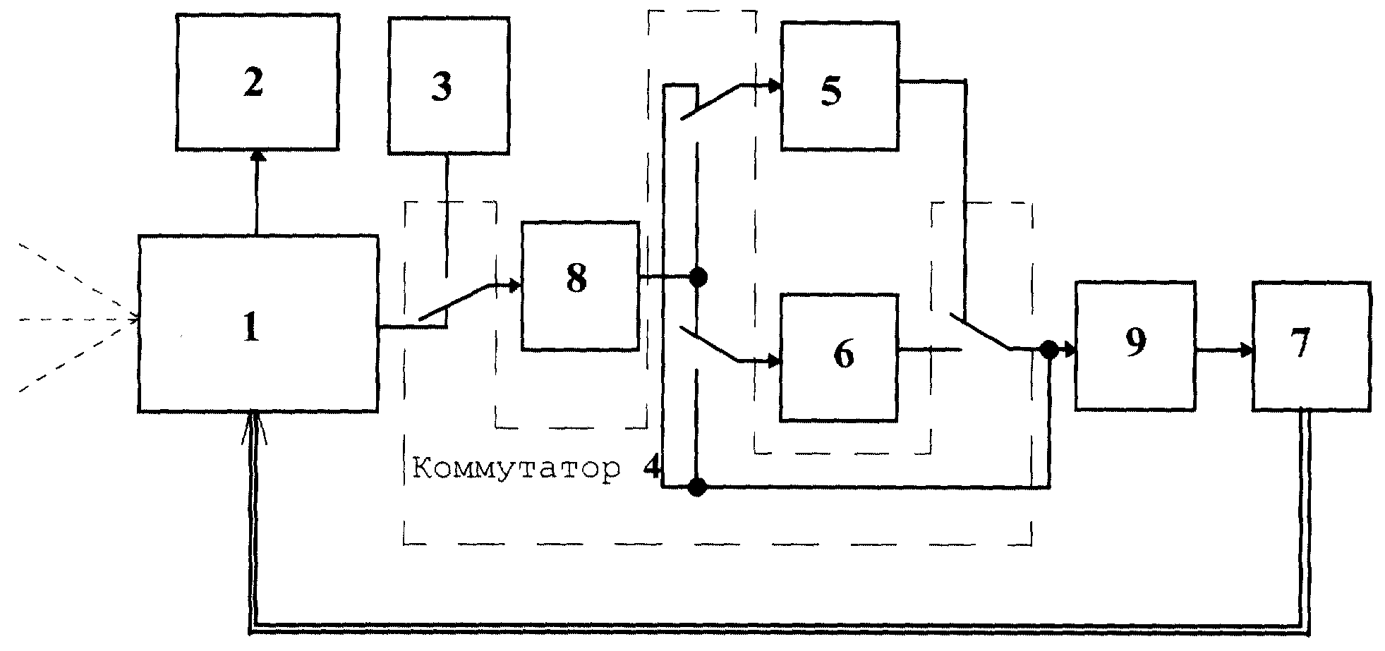 ОПТИКО-ЭЛЕКТРОННАЯ СИСТЕМА УПРАВЛЕНИЯ. Патент № RU 2172010 МПК G05D3/12 ...