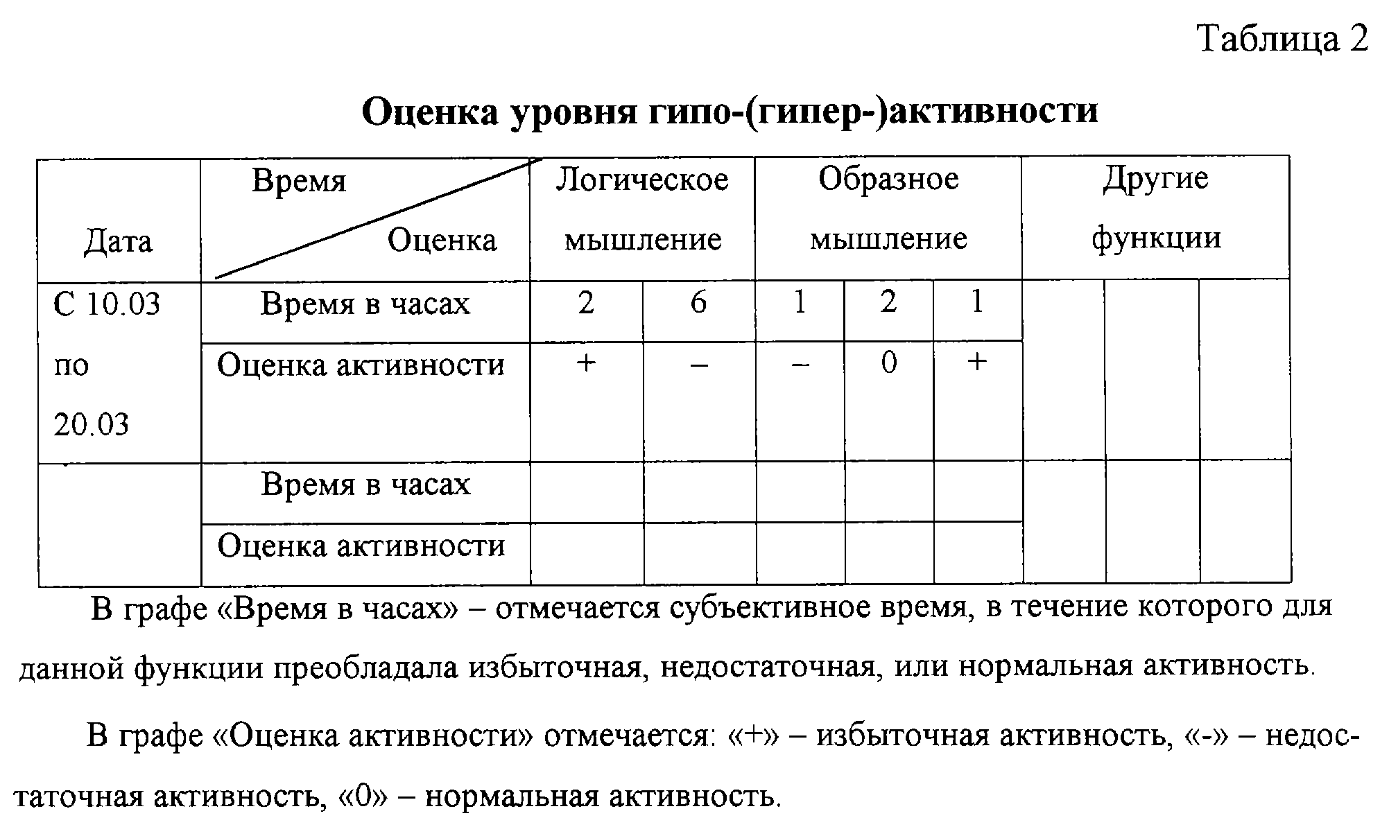 СПОСОБ КОРРЕКЦИИ ПСИХОФИЗИЧЕСКОГО СОСТОЯНИЯ ЧЕЛОВЕКА. Патент № RU 2223738  МПК A61H1/00 | Биржа патентов - Московский инновационный кластер