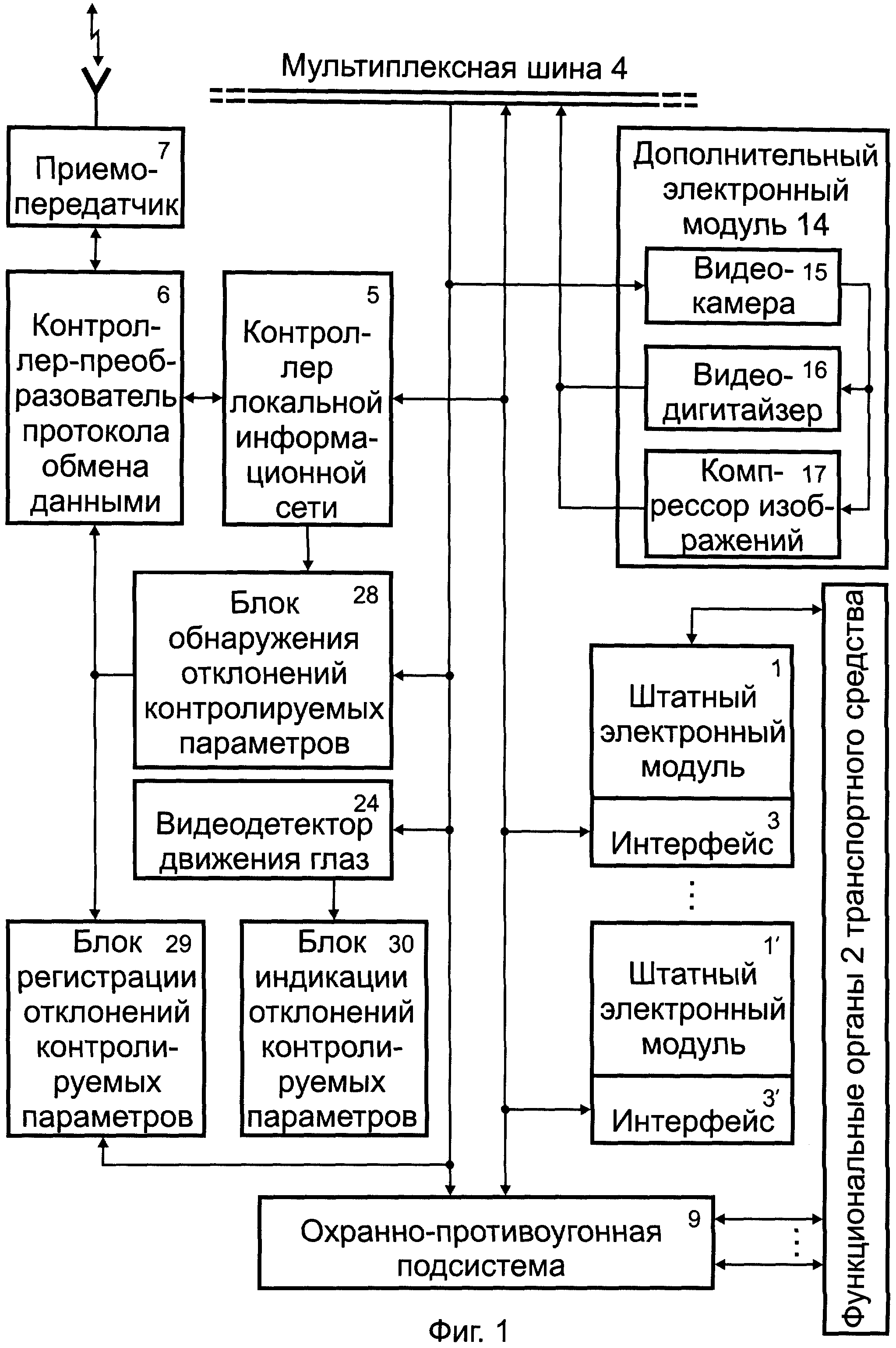 СИСТЕМА КОМПЛЕКСНОЙ БЕЗОПАСНОСТИ ТРАНСПОРТНОГО СРЕДСТВА. Патент № RU  2249514 МПК B60R25/00 | Биржа патентов - Московский инновационный кластер