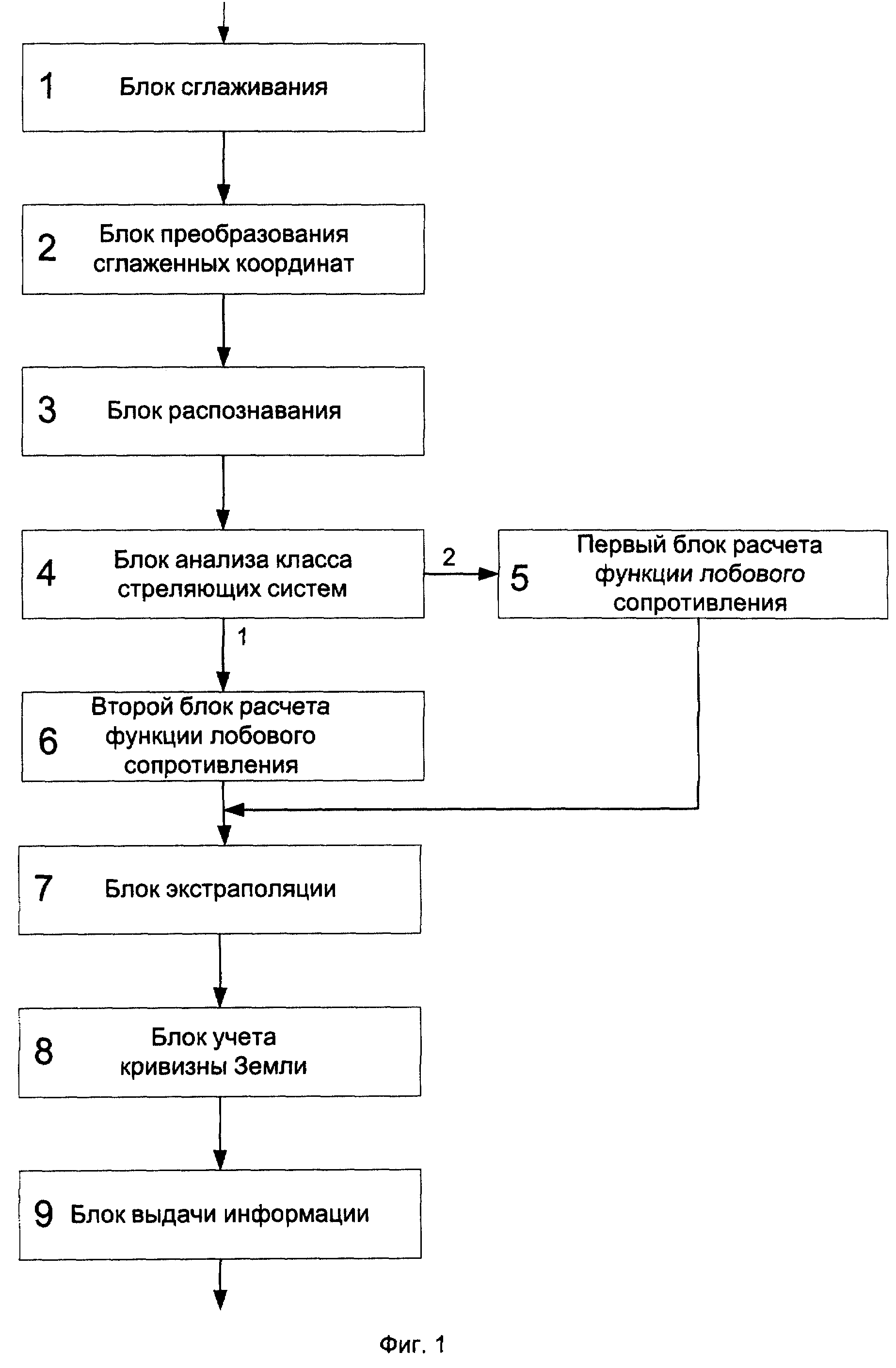 УСТРОЙСТВО ОПРЕДЕЛЕНИЯ КООРДИНАТ. Патент № RU 2265233 МПК G01S13/06 | Биржа  патентов - Московский инновационный кластер