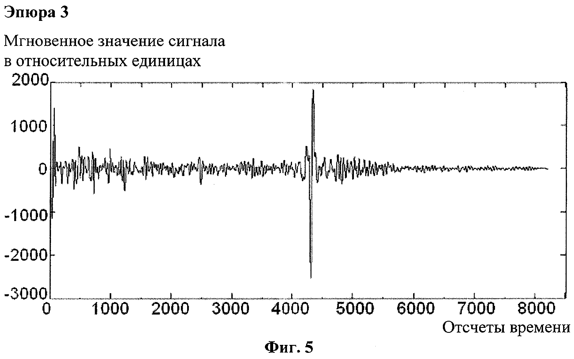 Как определить уровень в скважине по скорости звука