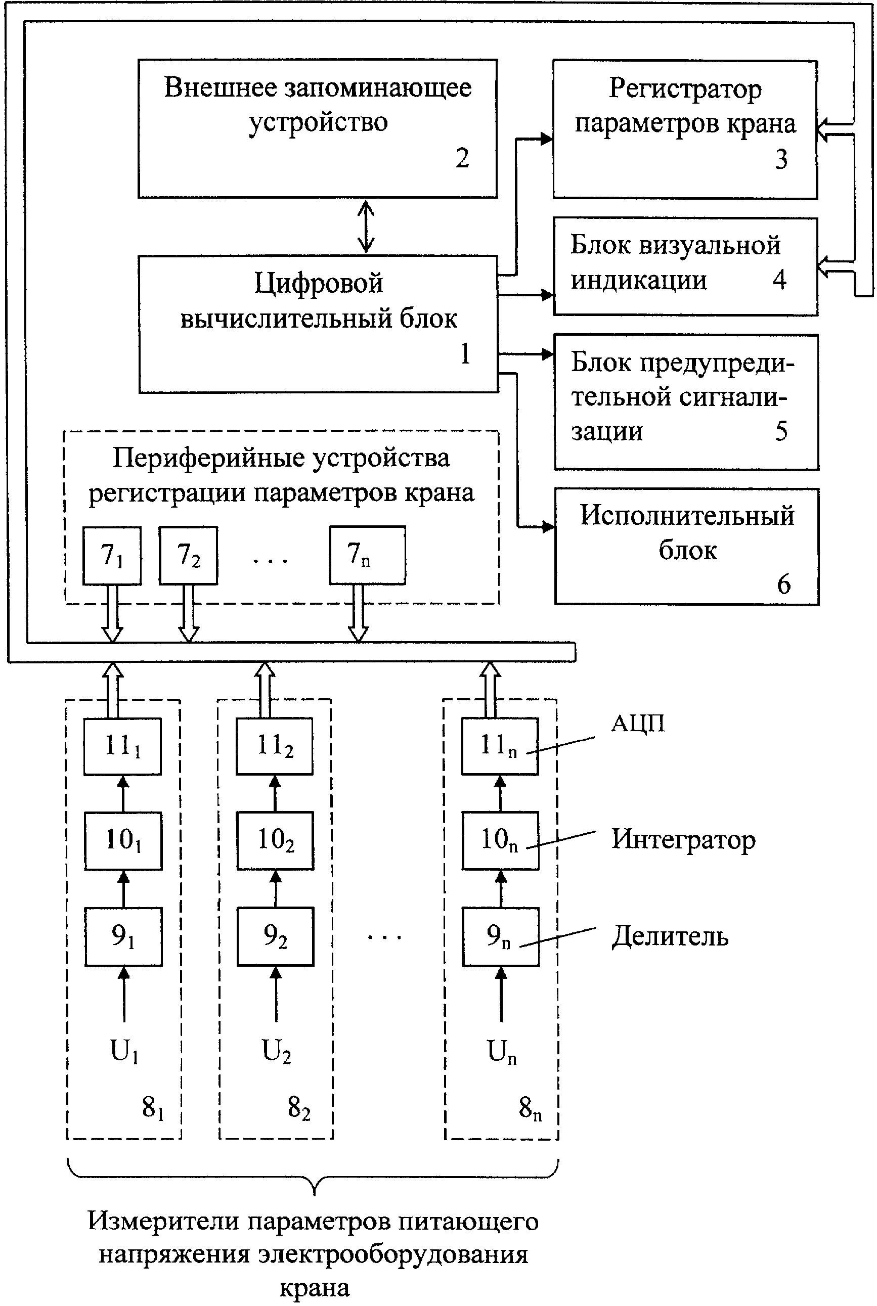 СИСТЕМА БЕЗОПАСНОСТИ ГРУЗОПОДЪЕМНОГО КРАНА С ЭЛЕКТРОПРИВОДОМ. Патент № RU  2333881 МПК B66C13/18 | Биржа патентов - Московский инновационный кластер