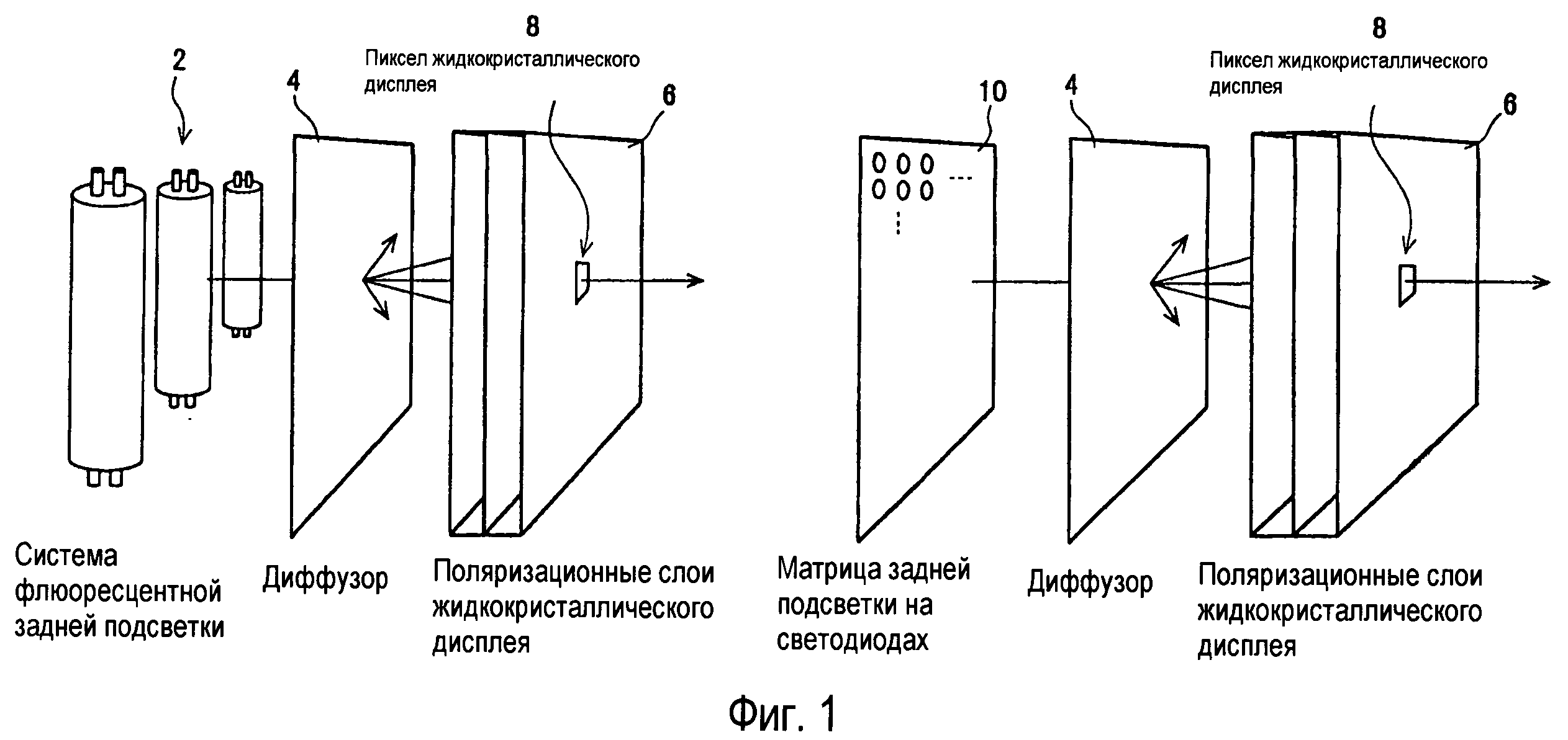 СПОСОБЫ И СИСТЕМЫ ДЛЯ ПРОЕКТНЫХ РЕШЕНИЙ С ИСПОЛЬЗОВАНИЕМ ГРАДАЦИОННОЙ ШКАЛЫ  ИЗОБРАЖЕНИЯ. Патент № RU 2427042 МПК G09G3/36 | Биржа патентов - Московский  инновационный кластер