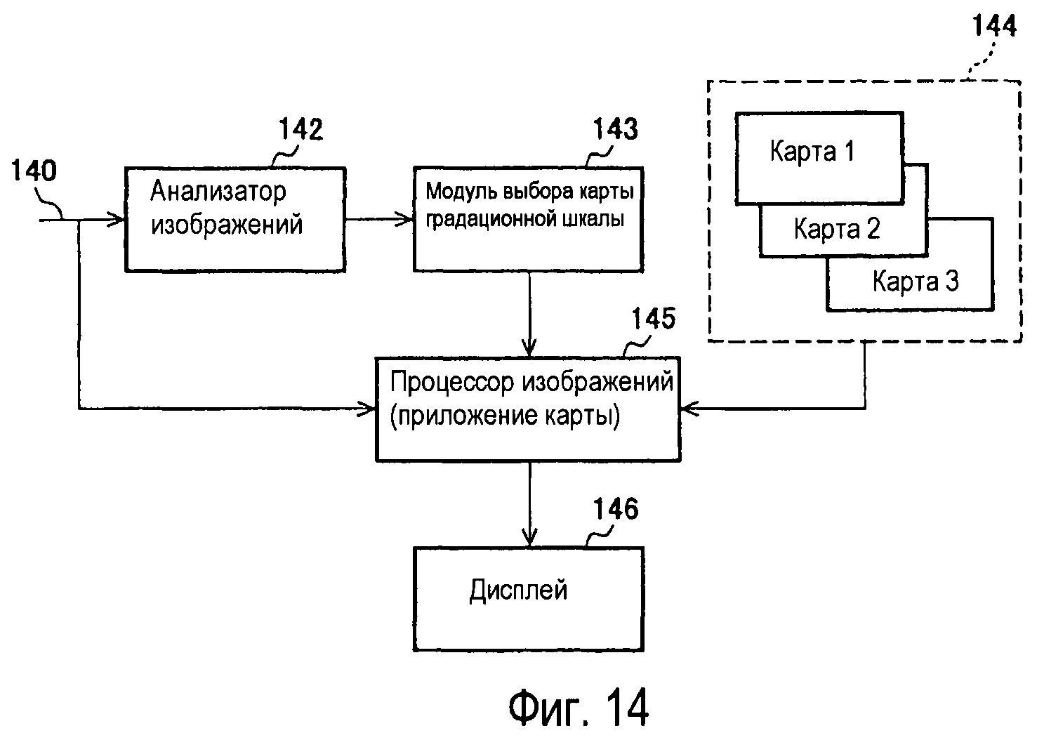 СПОСОБЫ И СИСТЕМЫ ДЛЯ ПРОЕКТНЫХ РЕШЕНИЙ С ИСПОЛЬЗОВАНИЕМ ГРАДАЦИОННОЙ ШКАЛЫ  ИЗОБРАЖЕНИЯ. Патент № RU 2427042 МПК G09G3/36 | Биржа патентов - Московский  инновационный кластер