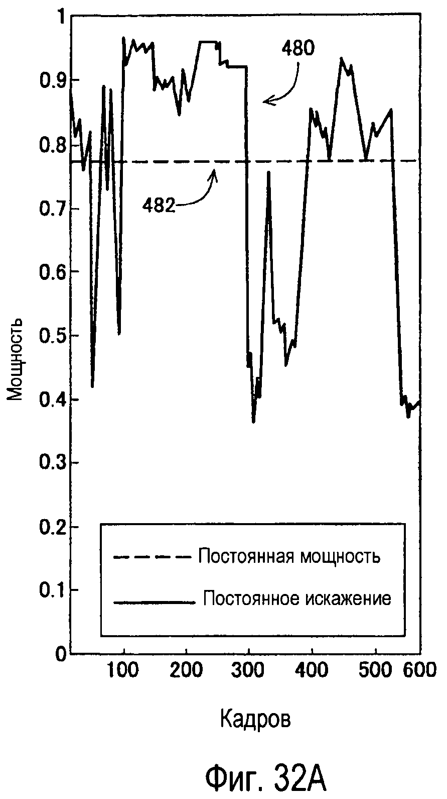 СПОСОБЫ И СИСТЕМЫ ДЛЯ ПРОЕКТНЫХ РЕШЕНИЙ С ИСПОЛЬЗОВАНИЕМ ГРАДАЦИОННОЙ ШКАЛЫ  ИЗОБРАЖЕНИЯ. Патент № RU 2427042 МПК G09G3/36 | Биржа патентов - Московский  инновационный кластер