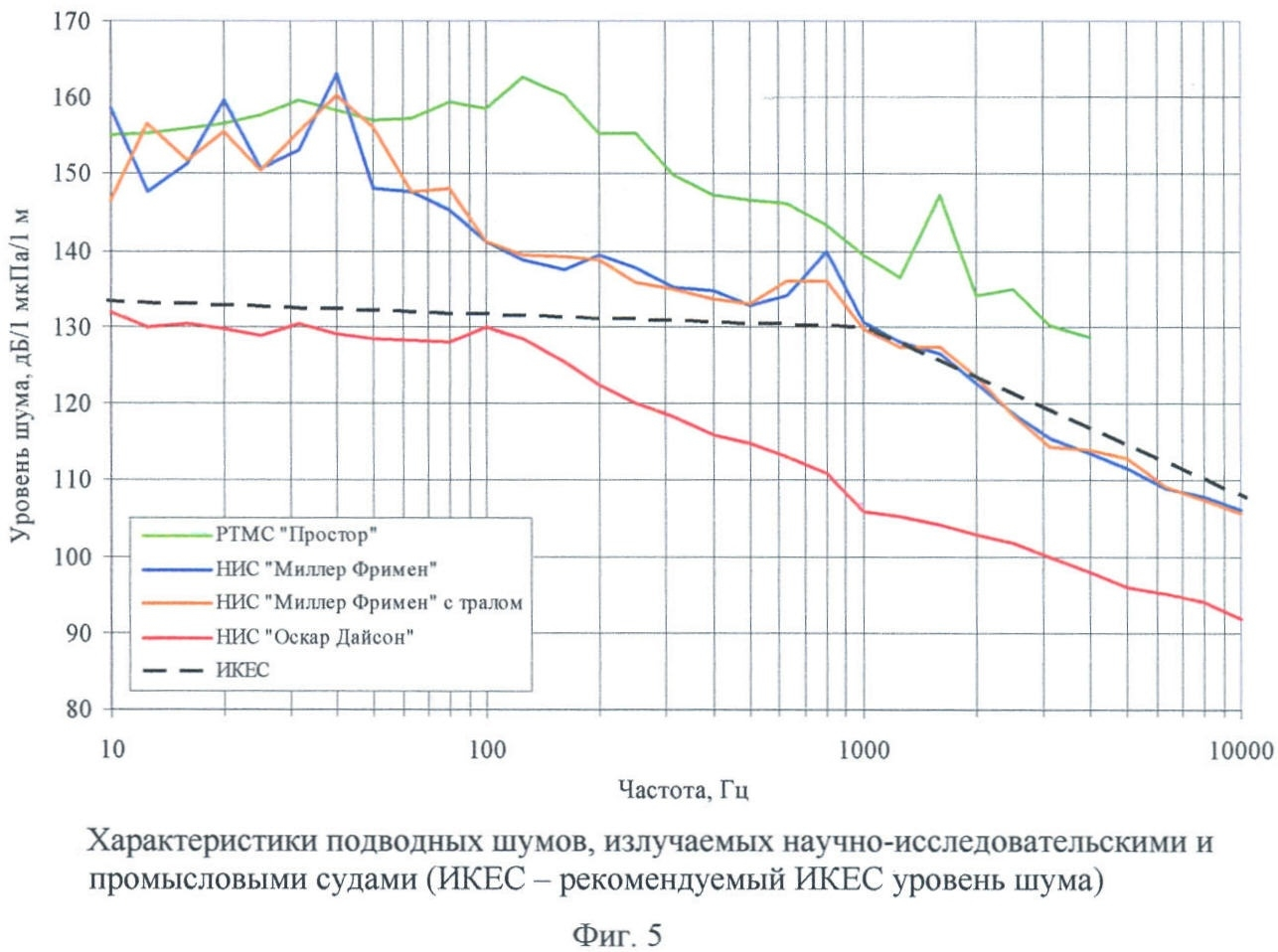 Приспособление для уменьшения силы звука трубы