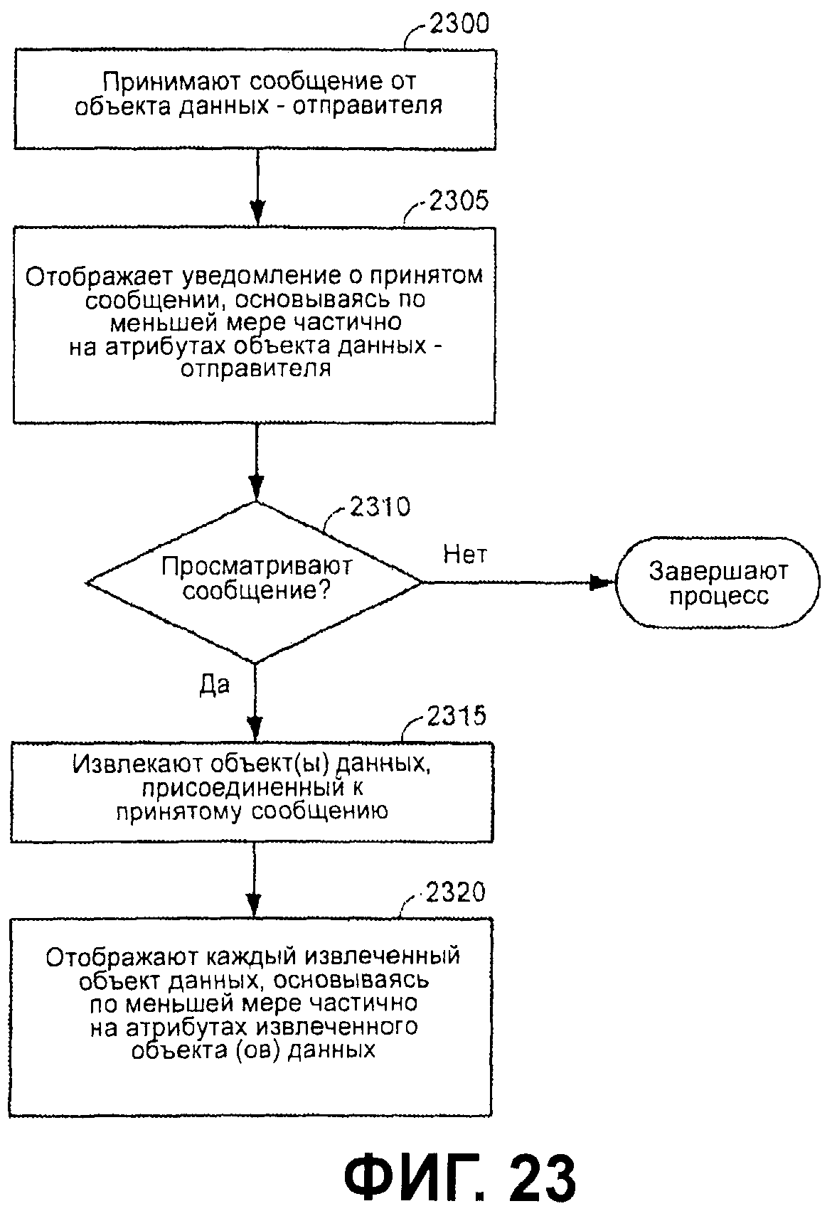 ИНТЕГРИРОВАННОЕ ОТОБРАЖЕНИЕ И УПРАВЛЕНИЕ ОБЪЕКТАМИ ДАННЫХ, ОСНОВЫВАЯСЬ НА  СОЦИАЛЬНОМ, ВРЕМЕННОМ И ПРОСТРАНСТВЕННОМ ПАРАМЕТРАХ. Патент № RU 2461062  МПК G06G5/00 | Биржа патентов - Московский инновационный кластер