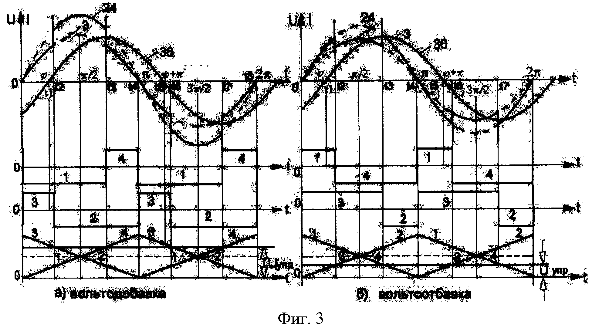 ТИРИСТОРНЫЙ РЕГУЛЯТОР ПЕРЕМЕННОГО НАПРЯЖЕНИЯ. Патент № RU 2510776 МПК  H02M5/257 | Биржа патентов - Московский инновационный кластер