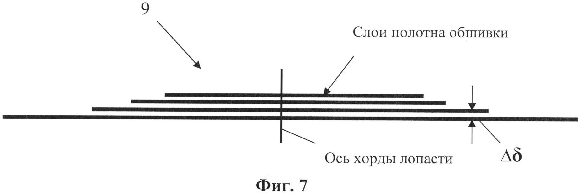 Вы точно человек?