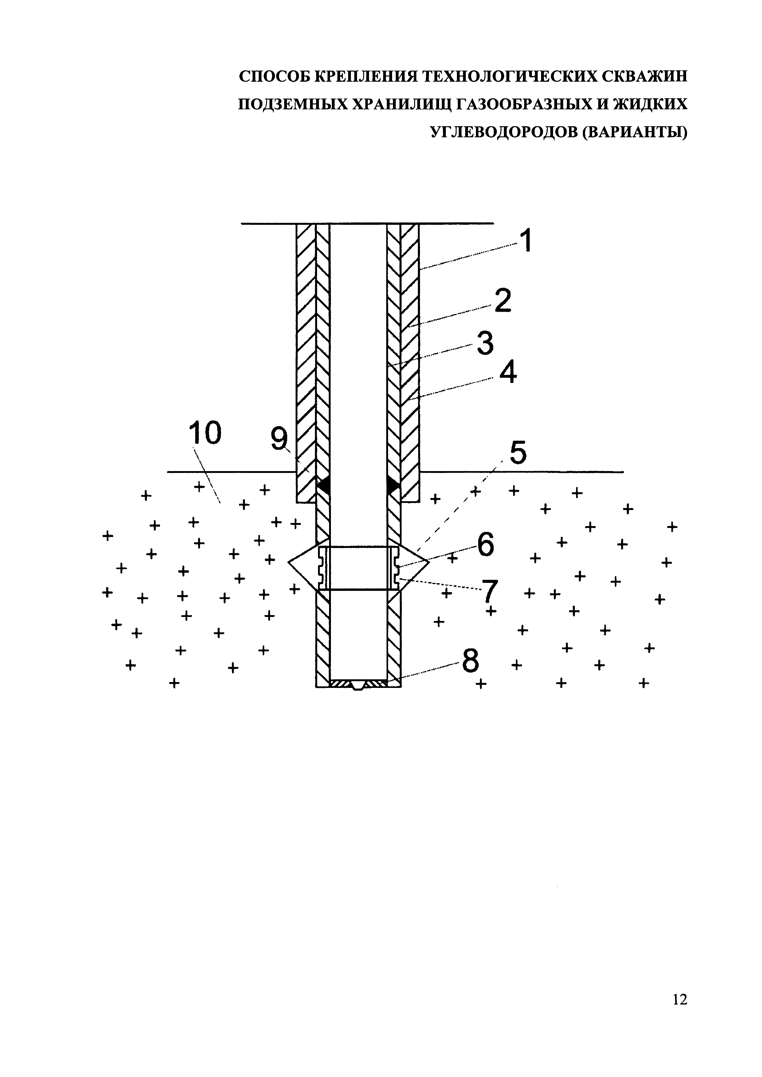 технологические скважины