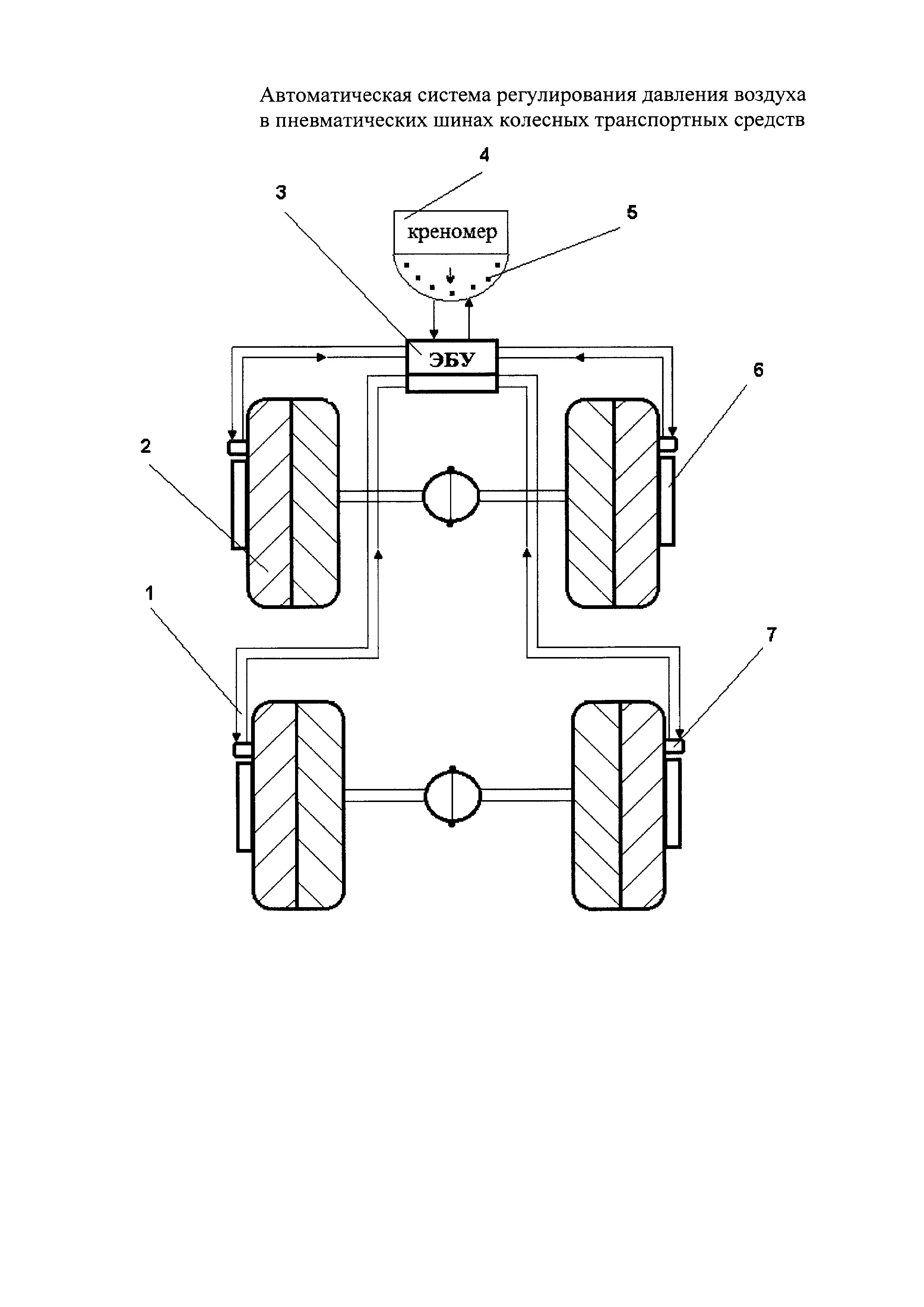 АВТОМАТИЧЕСКАЯ СИСТЕМА РЕГУЛИРОВАНИЯ ДАВЛЕНИЯ ВОЗДУХА В ПНЕВМАТИЧЕСКИХ  ШИНАХ КОЛЕСНЫХ ТРАНСПОРТНЫХ СРЕДСТВ. Патент № RU 2589764 МПК B60C23/06 |  Биржа патентов - Московский инновационный кластер