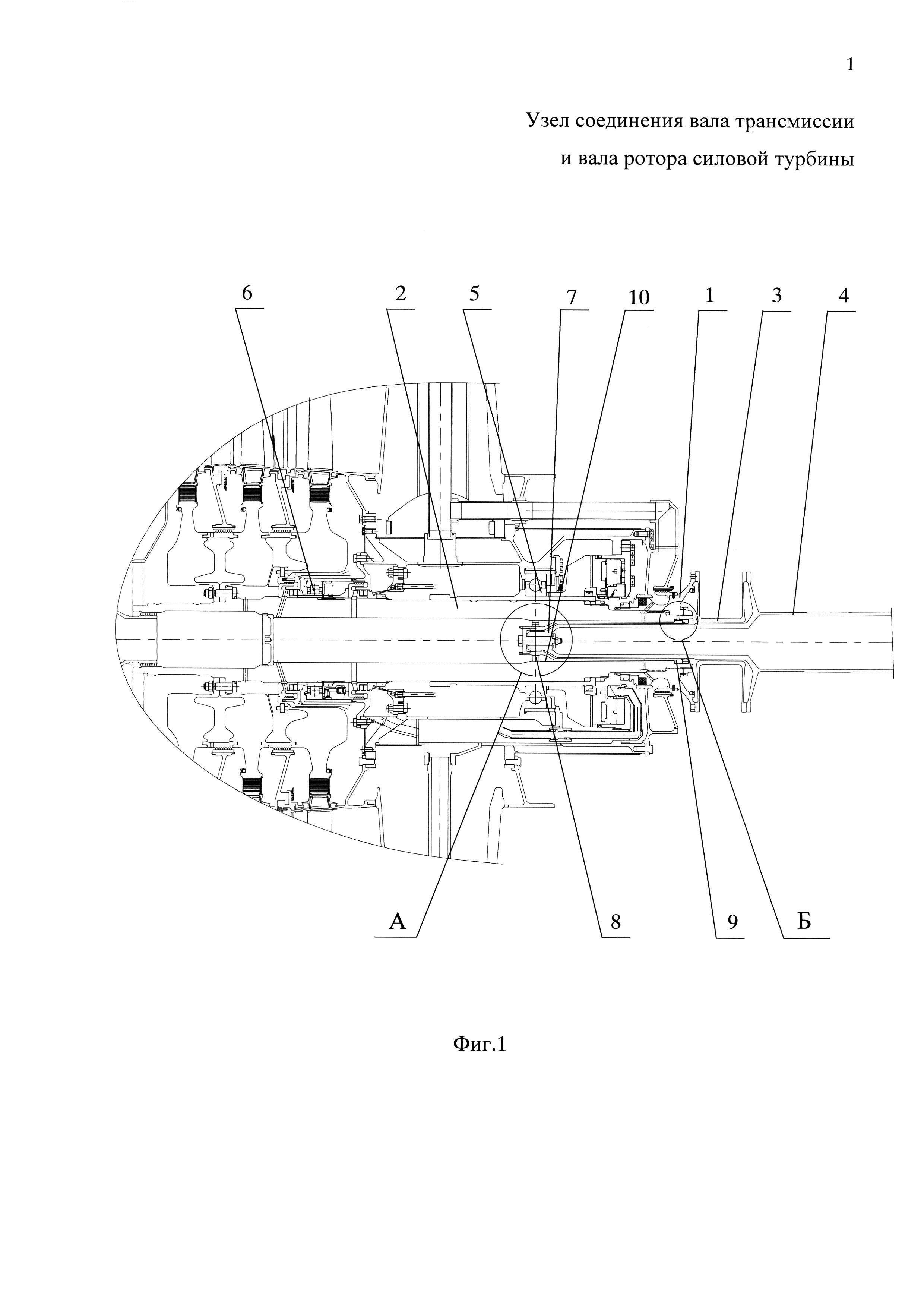 УЗЕЛ СОЕДИНЕНИЯ ВАЛА ТРАНСМИССИИ И ВАЛА РОТОРА СИЛОВОЙ ТУРБИНЫ. Патент № RU  2603883 МПК F02C7/36 | Биржа патентов - Московский инновационный кластер