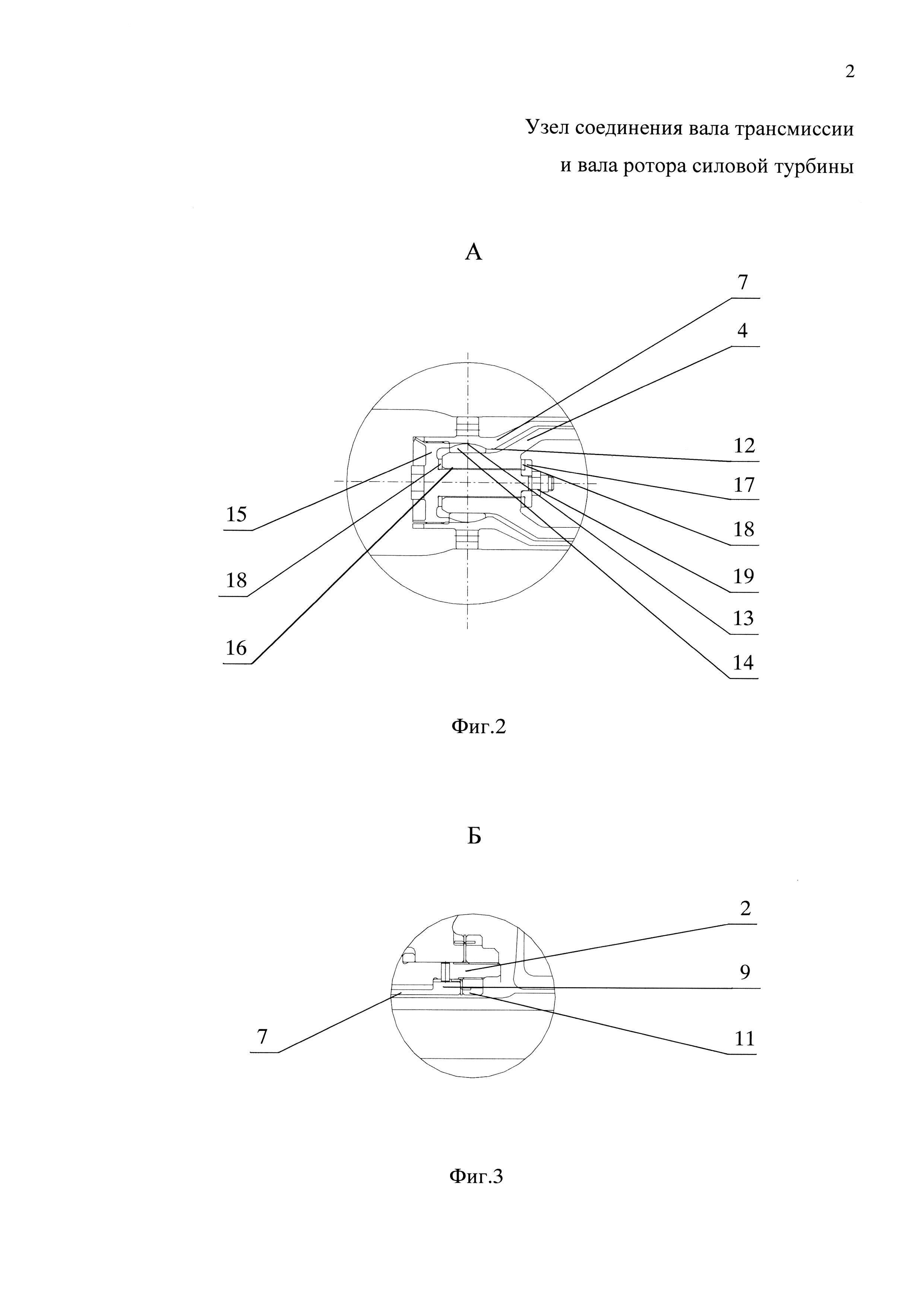 УЗЕЛ СОЕДИНЕНИЯ ВАЛА ТРАНСМИССИИ И ВАЛА РОТОРА СИЛОВОЙ ТУРБИНЫ. Патент № RU  2603883 МПК F02C7/36 | Биржа патентов - Московский инновационный кластер
