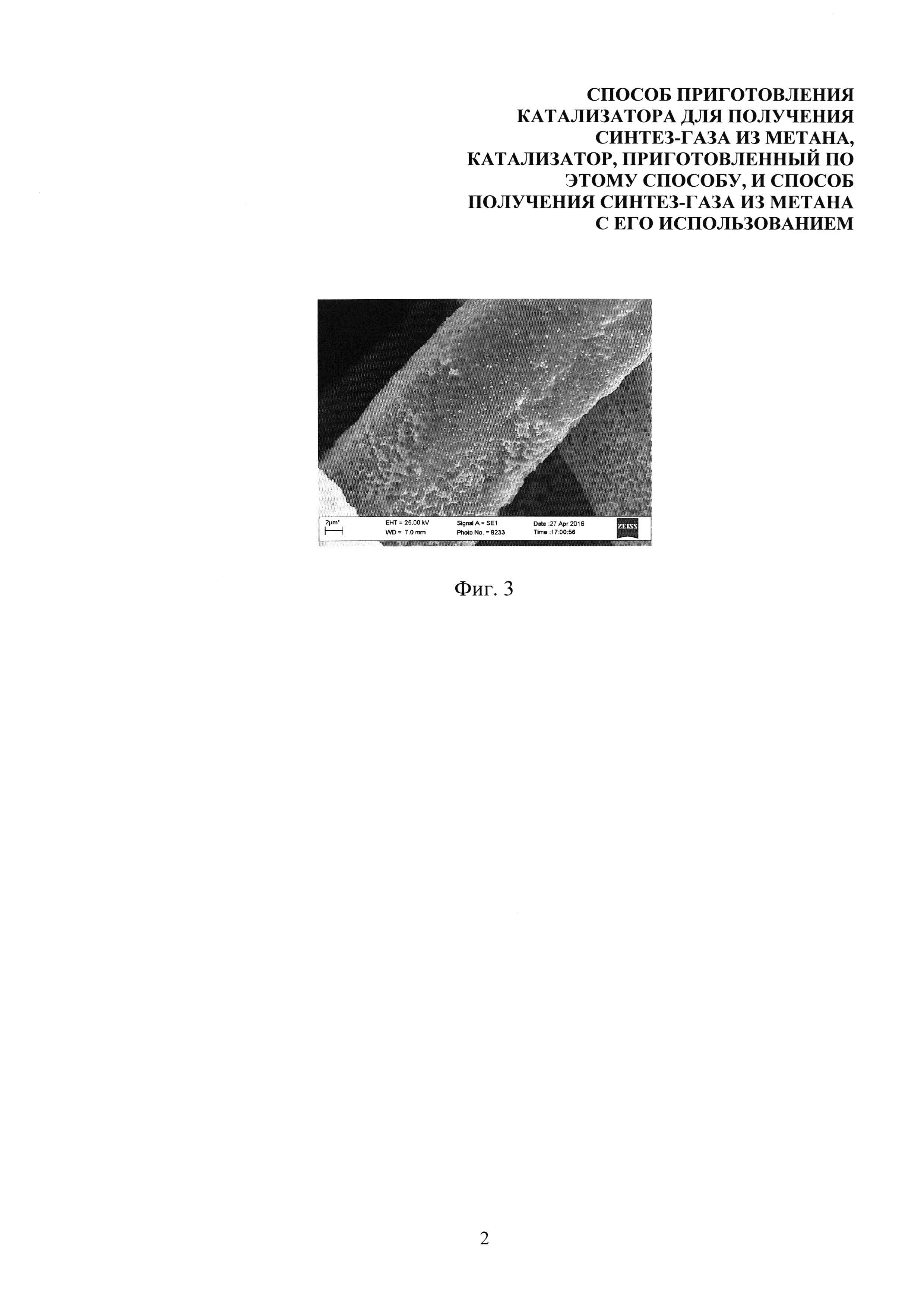 СПОСОБ ПРИГОТОВЛЕНИЯ КАТАЛИЗАТОРА ДЛЯ ПОЛУЧЕНИЯ СИНТЕЗ-ГАЗА ИЗ МЕТАНА ...