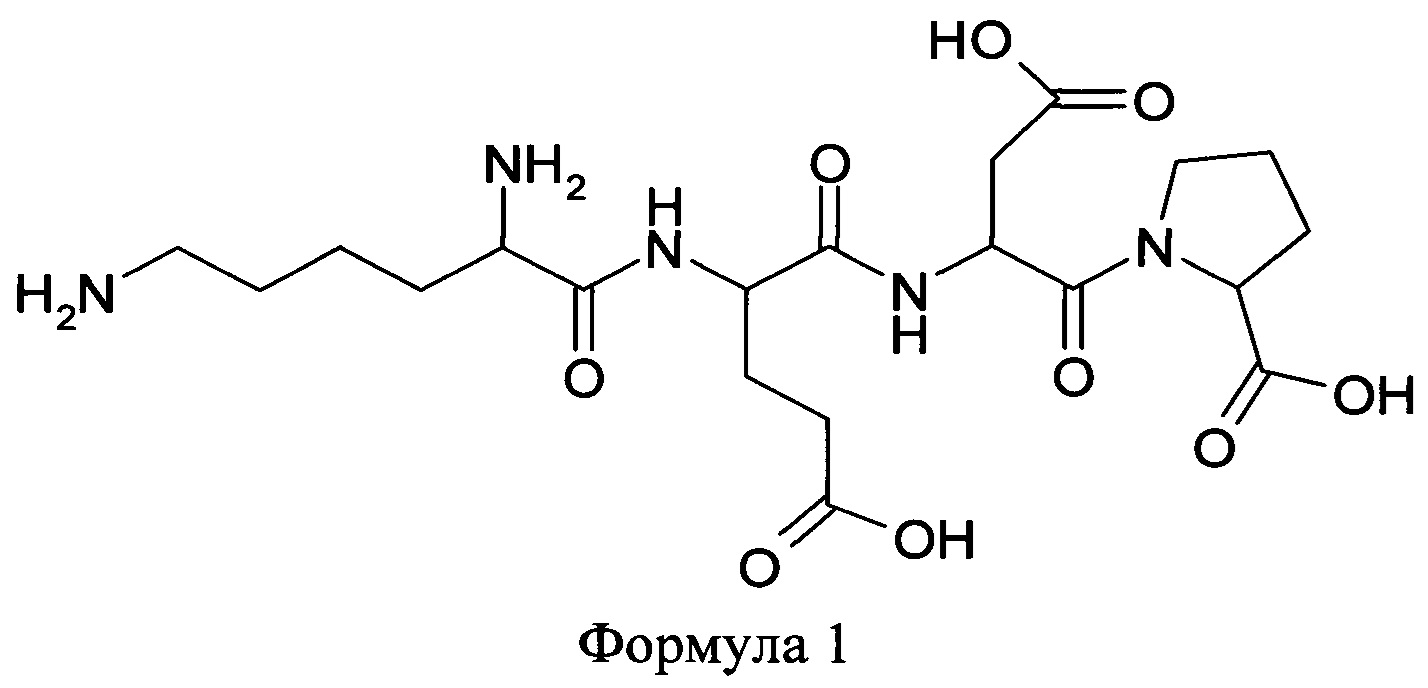РЕКТАЛЬНЫЕ СУППОЗИТОРИИ ДЛЯ ЛЕЧЕНИЯ ЗАБОЛЕВАНИЙ ПРЕДСТАТЕЛЬНОЙ ЖЕЛЕЗЫ,  СОДЕРЖАЩИЕ ТЕТРАПЕПТИД ЛИЗИЛ-ГЛУТАМИЛ-АСПАРТИЛ-ПРОЛИН. Патент № RU 2640931  МПК A61K38/07 | Биржа патентов - Московский инновационный кластер