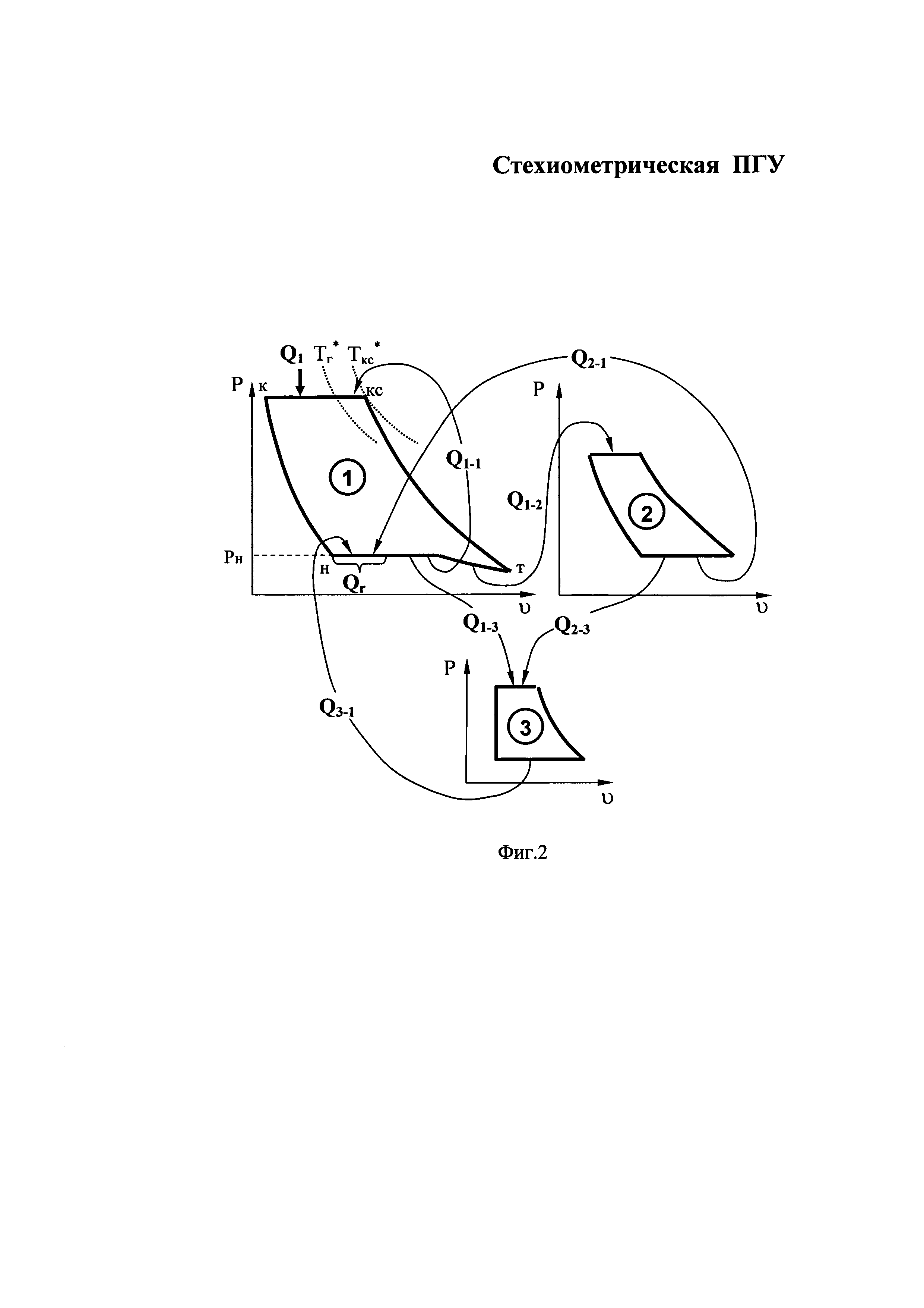 СТЕХИОМЕТРИЧЕСКАЯ ПАРОГАЗОВАЯ УСТАНОВКА. Патент № RU 2666701 МПК F02C7/00 |  Биржа патентов - Московский инновационный кластер