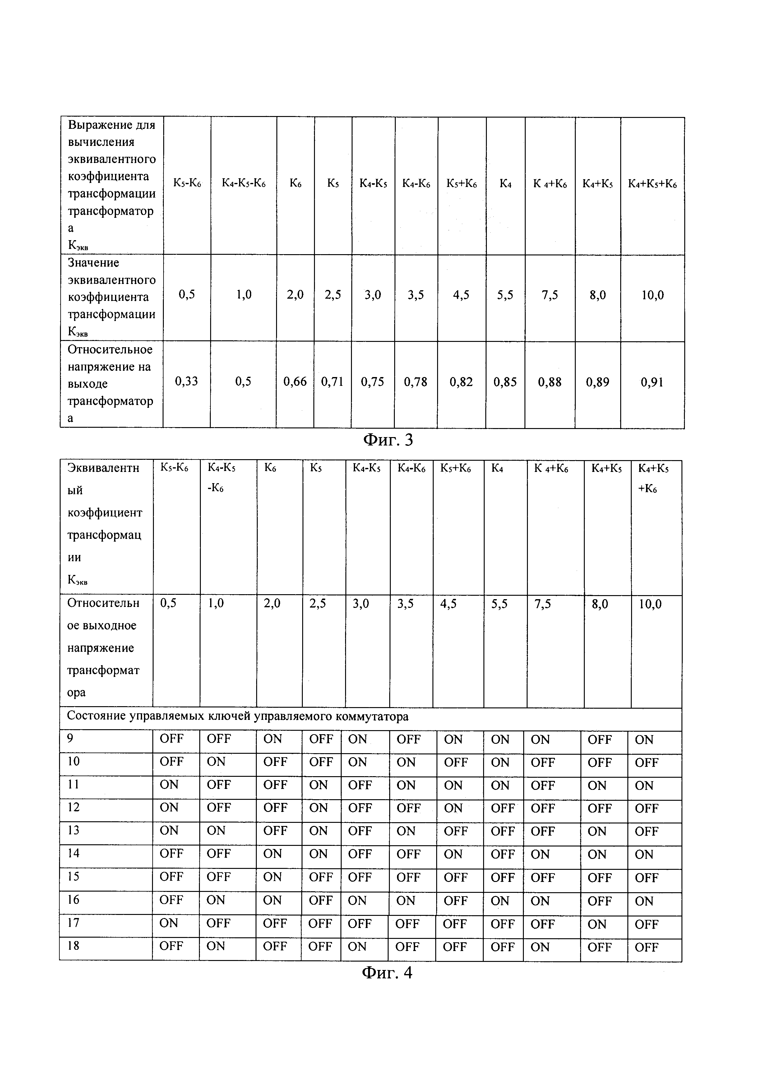 При включении первичной обмотки трансформатора в сеть - 98 фото