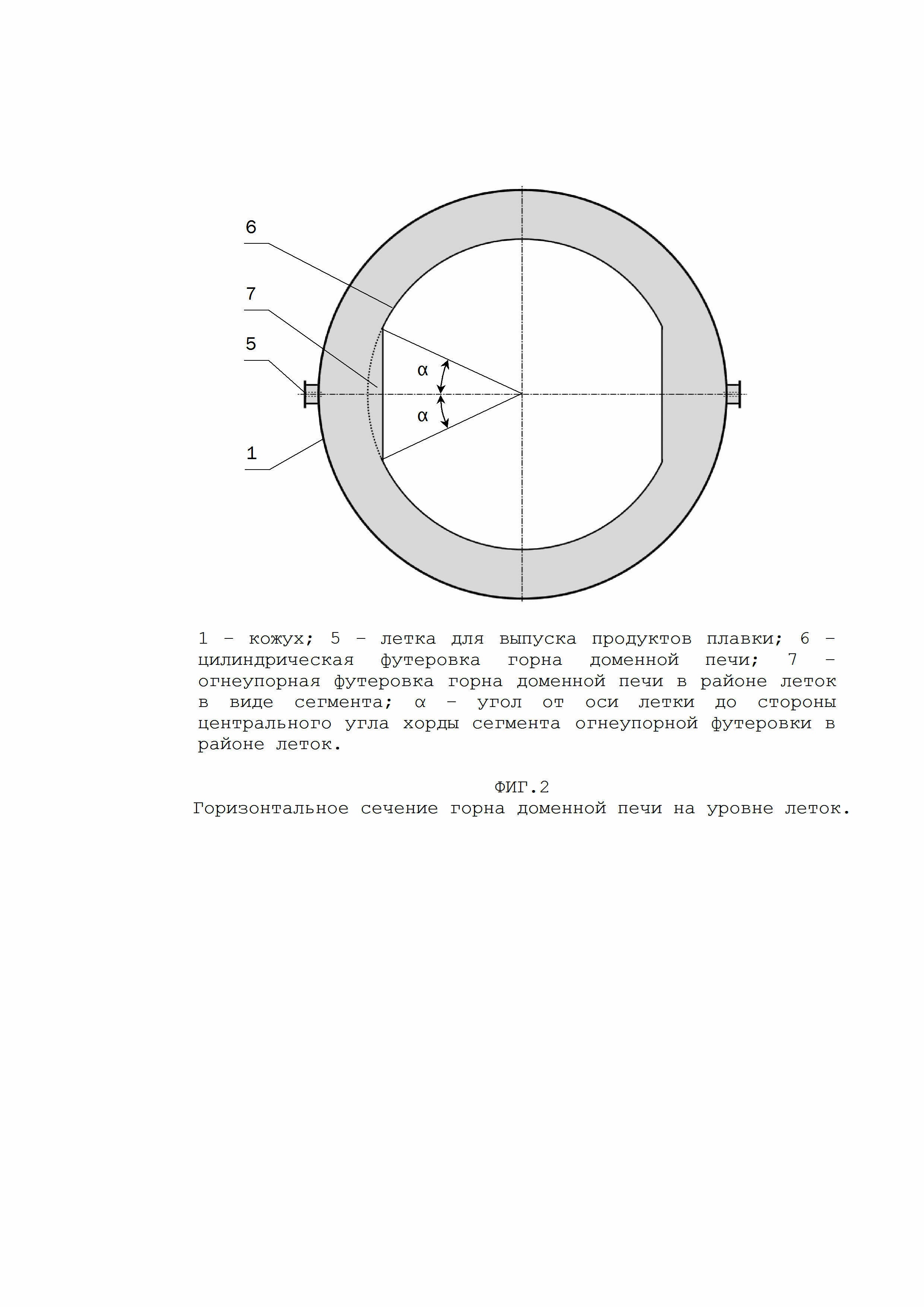 Расчет футеровки печи программа