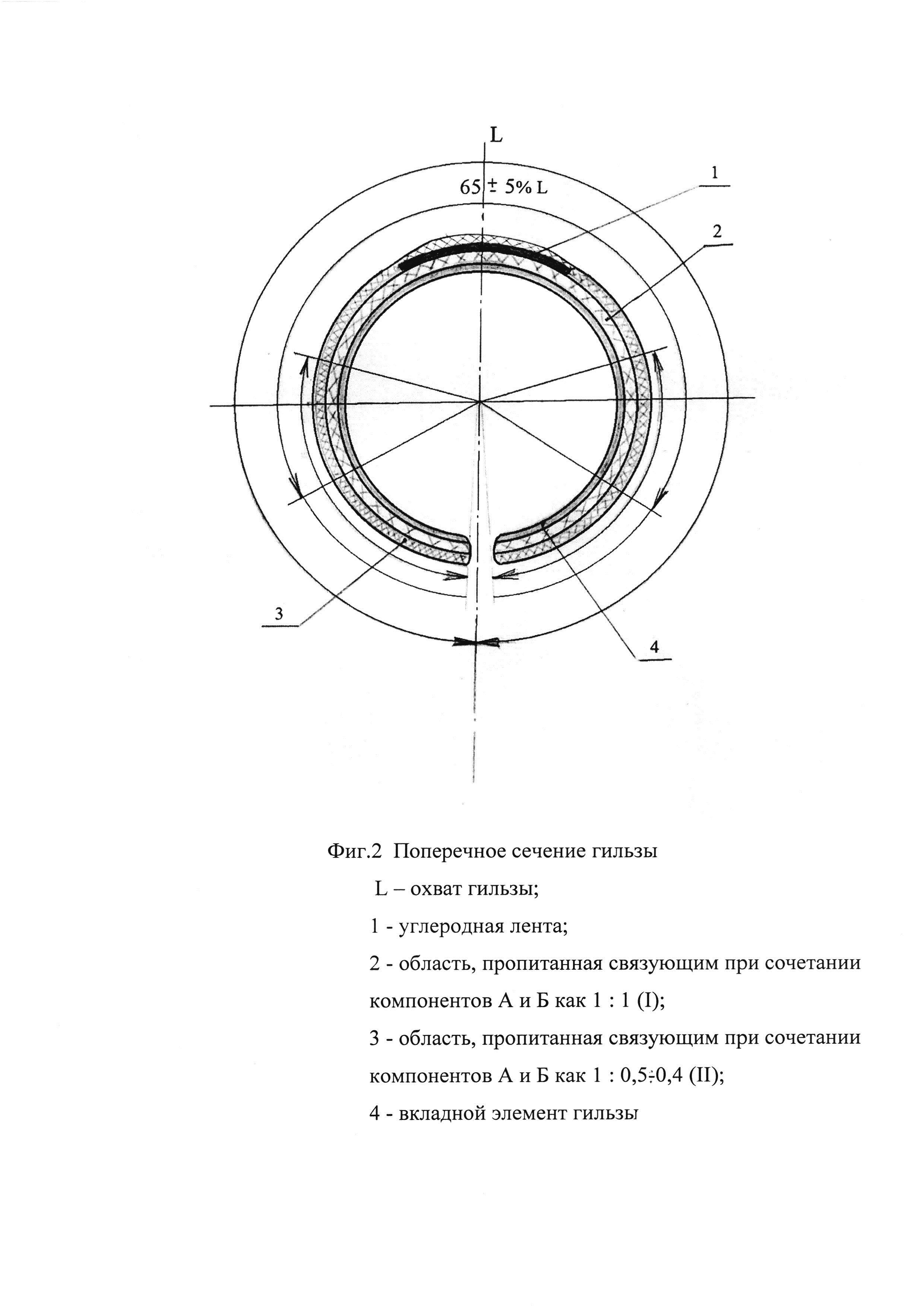 Способ изготовления гильз протезно-ортопедических изделий из ...