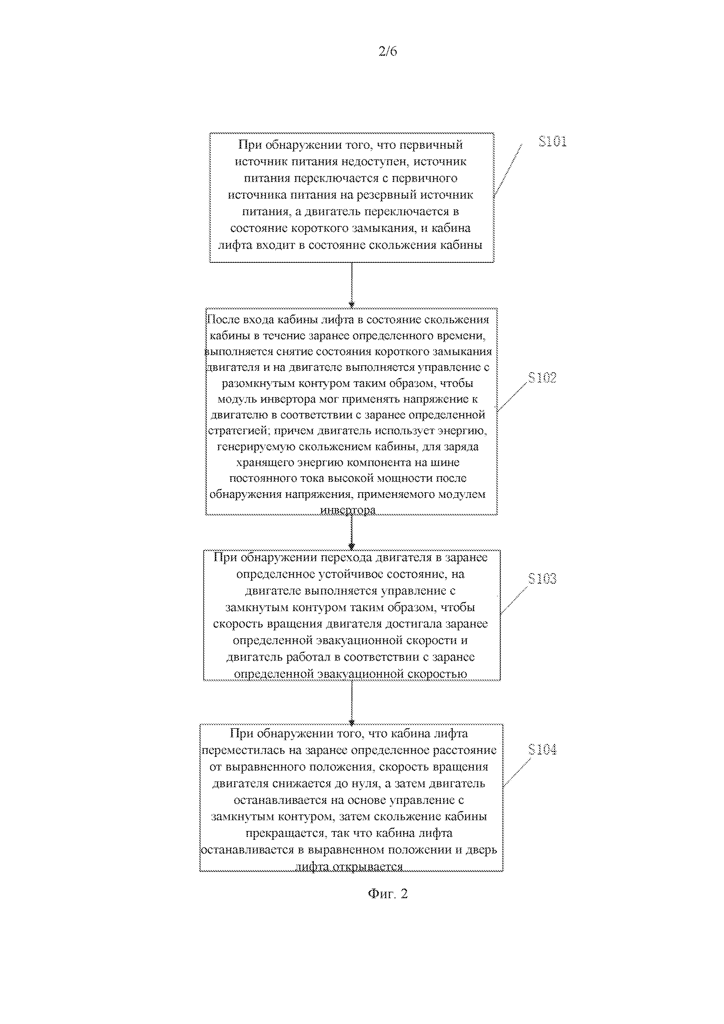 СПОСОБ И СИСТЕМА ДЛЯ ЭВАКУАЦИИ ЛИФТА И КОНТРОЛЛЕР. Патент № RU 2765200 МПК  B66B1/34 | Биржа патентов - Московский инновационный кластер