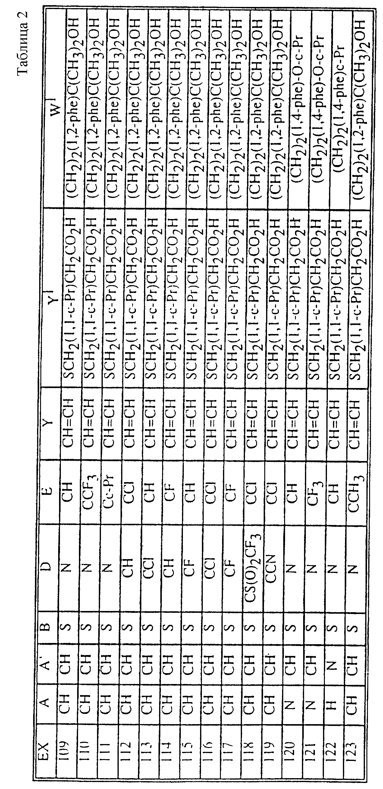 Препараты окрашивающие стул в черный цвет