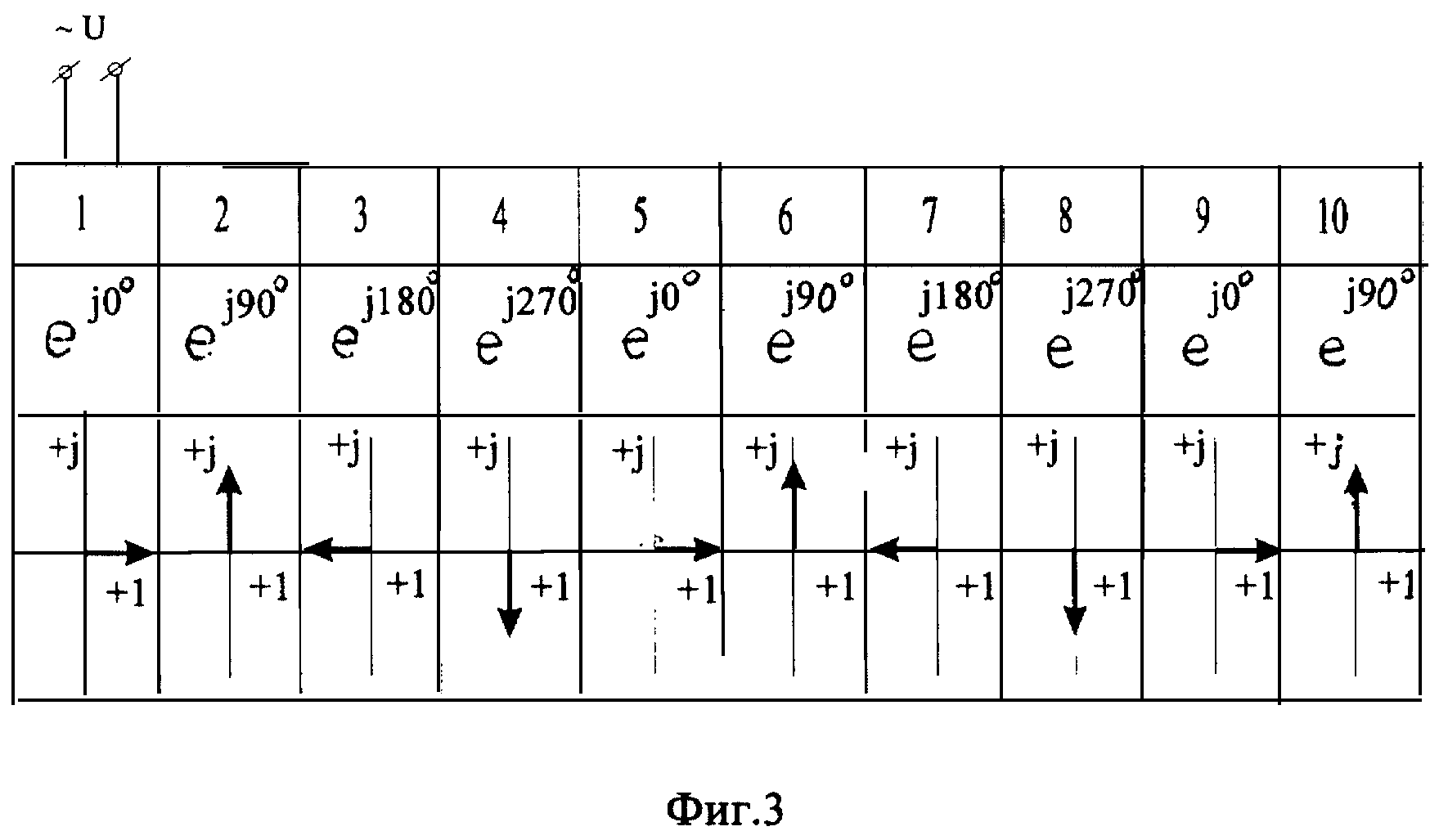 ЛИНЕЙНАЯ ИНДУКЦИОННАЯ МАШИНА. Патент № RU 2158463 МПК H02K41/025 | Биржа  патентов - Московский инновационный кластер