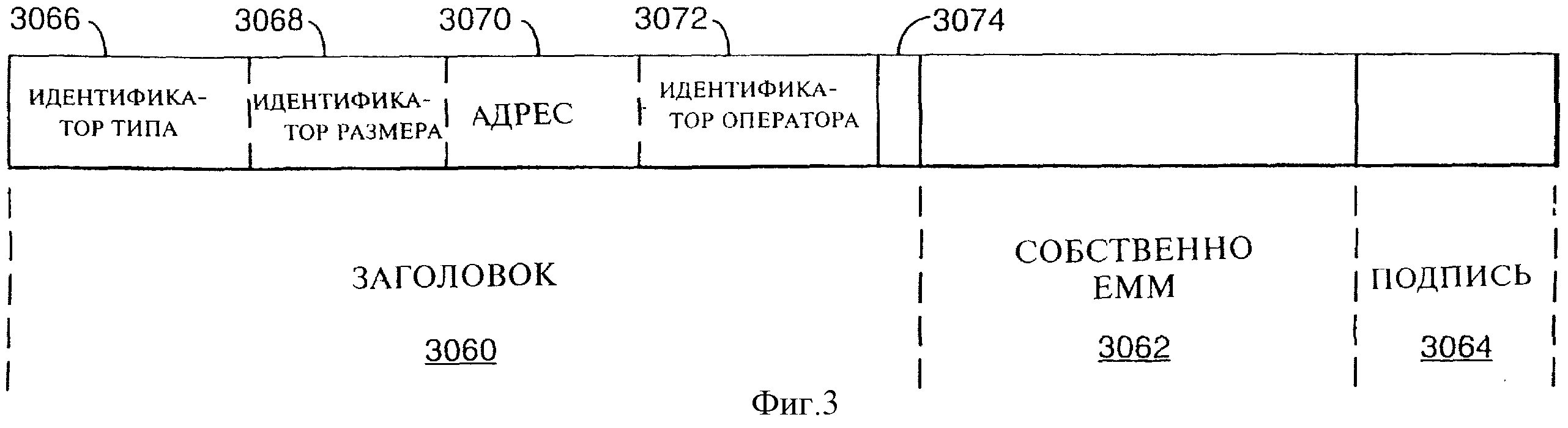 ГЕНЕРИРОВАНИЕ СИГНАЛОВ И ИХ ВЕЩАНИЕ. Патент № RU 2187207 МПК H04N17/00 |  Биржа патентов - Московский инновационный кластер