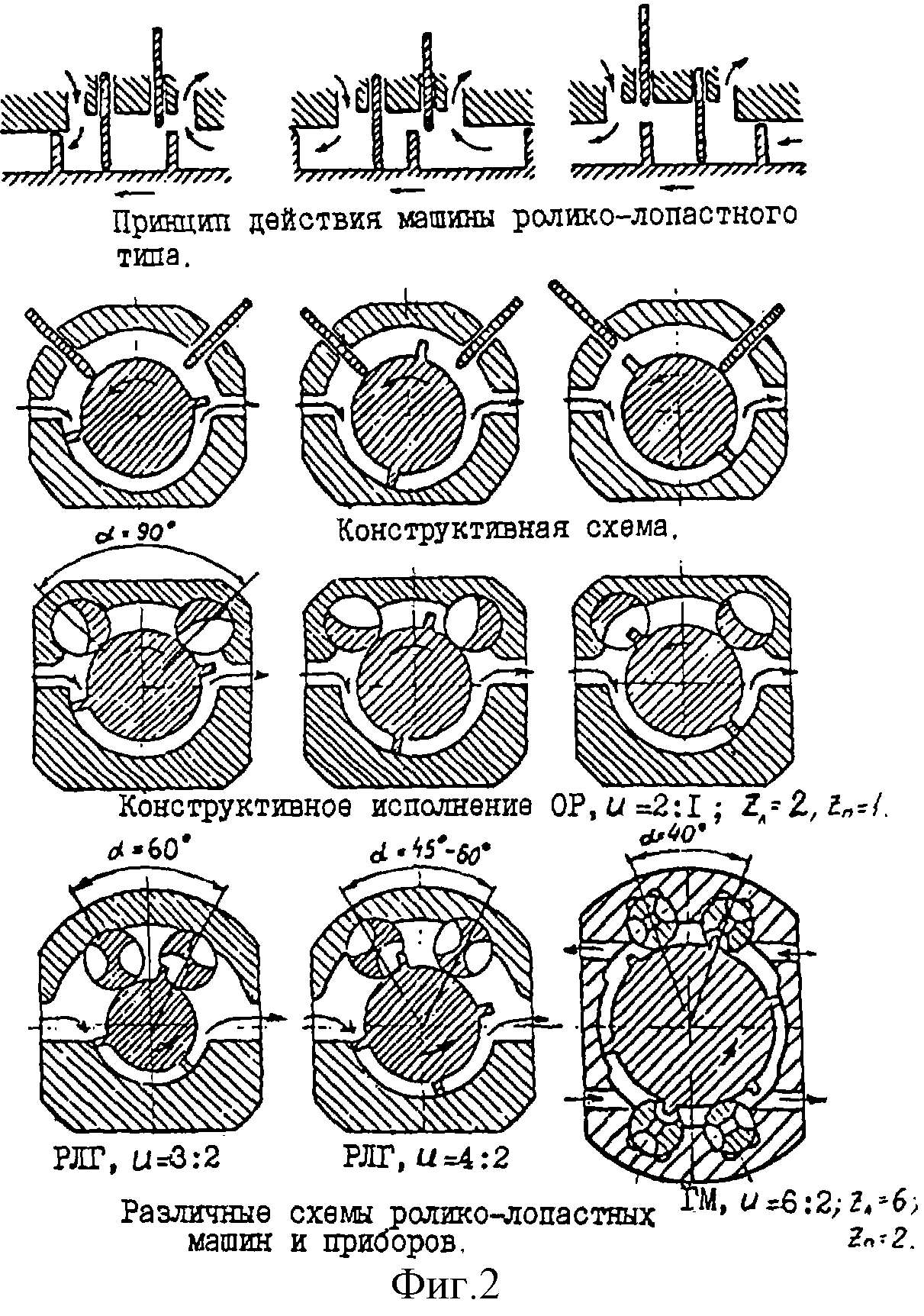 РОЛИКОЛОПАСТНАЯ МАШИНА. Патент № RU 2205273 МПК F01C1/14 | Биржа патентов -  Московский инновационный кластер