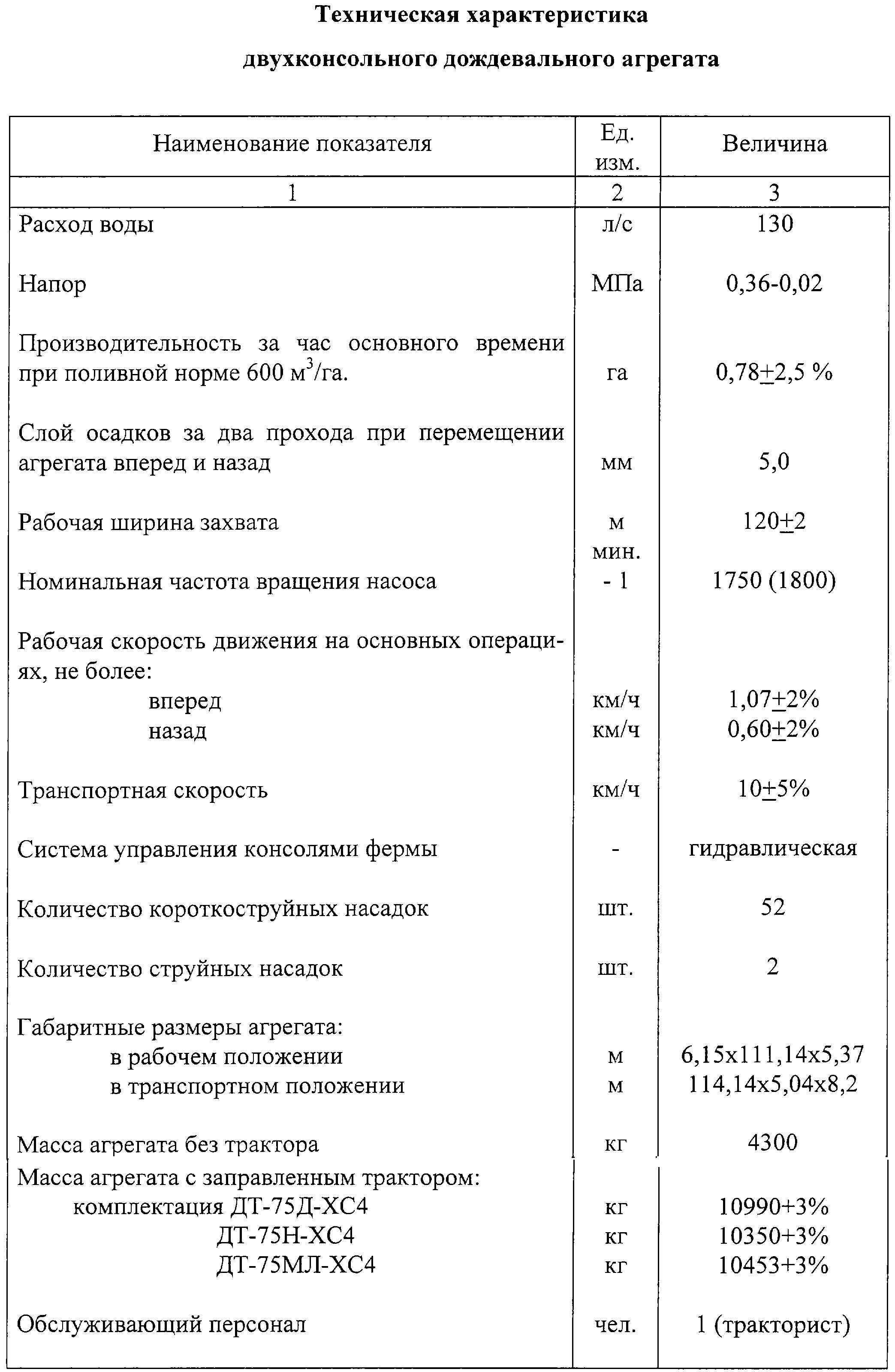 Груз массой 80 кг удерживают с помощью рычага рычаг состоит из шарнира