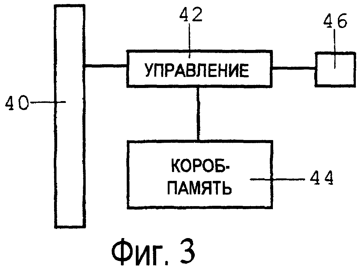 Выражение с три короба