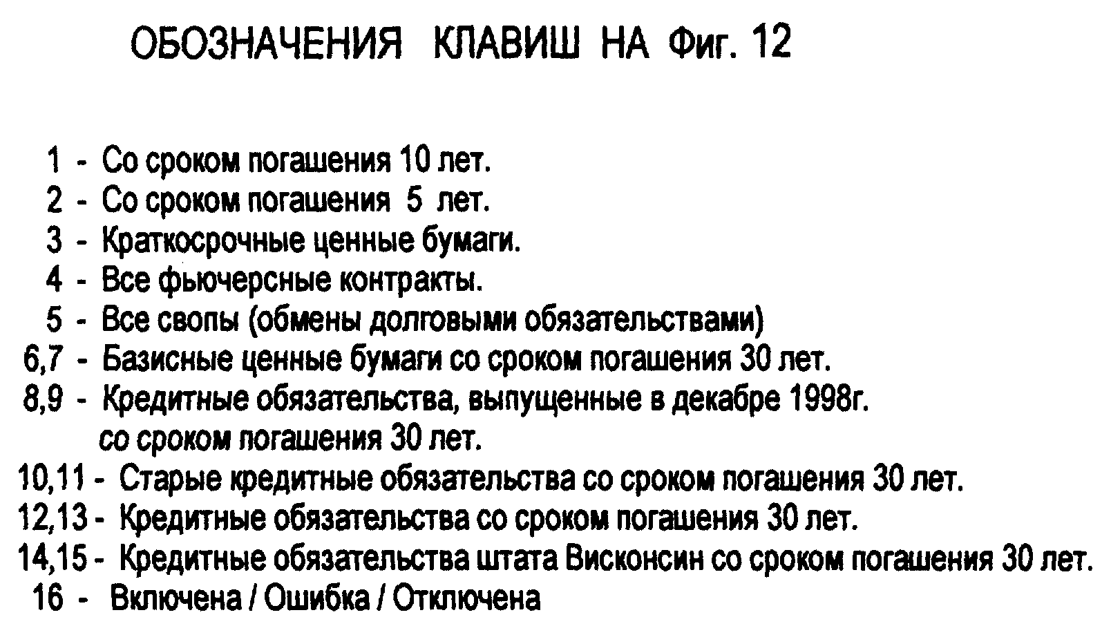 УСТРОЙСТВО АВТОМАТИЗИРОВАННОЙ ОБРАБОТКИ ДАННЫХ ПРОТОКОЛА ИЗМЕНЕНИЯ ЦЕН.  Патент № RU 2251728 МПК G06F | Биржа патентов - Московский инновационный  кластер