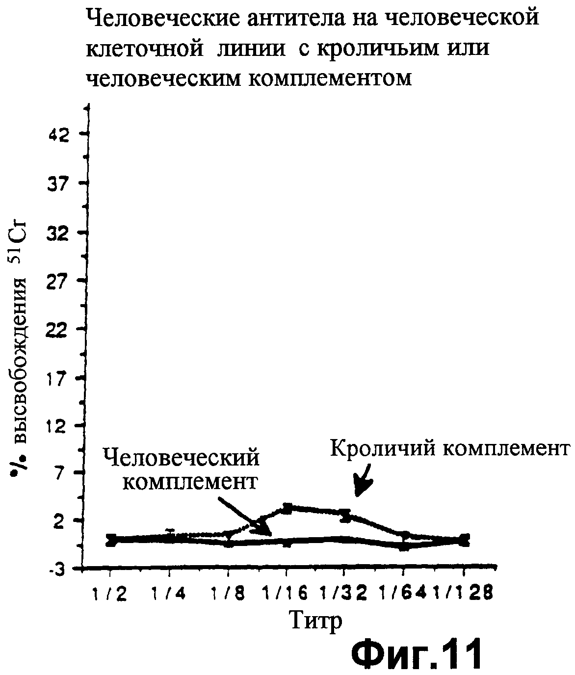 СПОСОБ ПОЛУЧЕНИЯ ТРАНСГЕННОГО ЖИВОТНОГО. Патент № RU 2252533 МПК A01K67/027  | Биржа патентов - Московский инновационный кластер