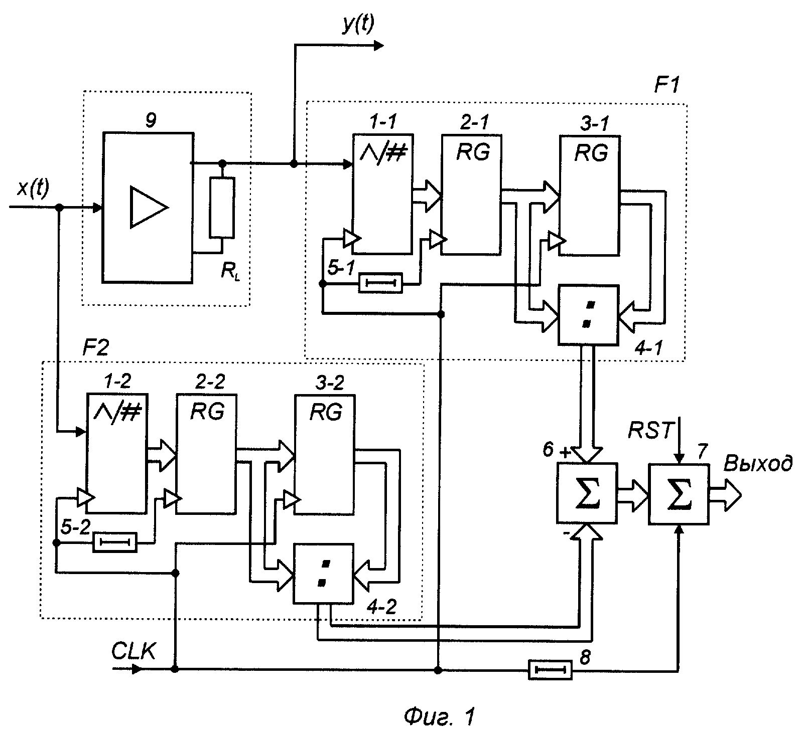 СПОСОБ ИЗМЕРЕНИЯ НЕЛИНЕЙНЫХ ИСКАЖЕНИЙ СЛУЧАЙНЫХ СИГНАЛОВ И ЦИФРОВОЙ ...