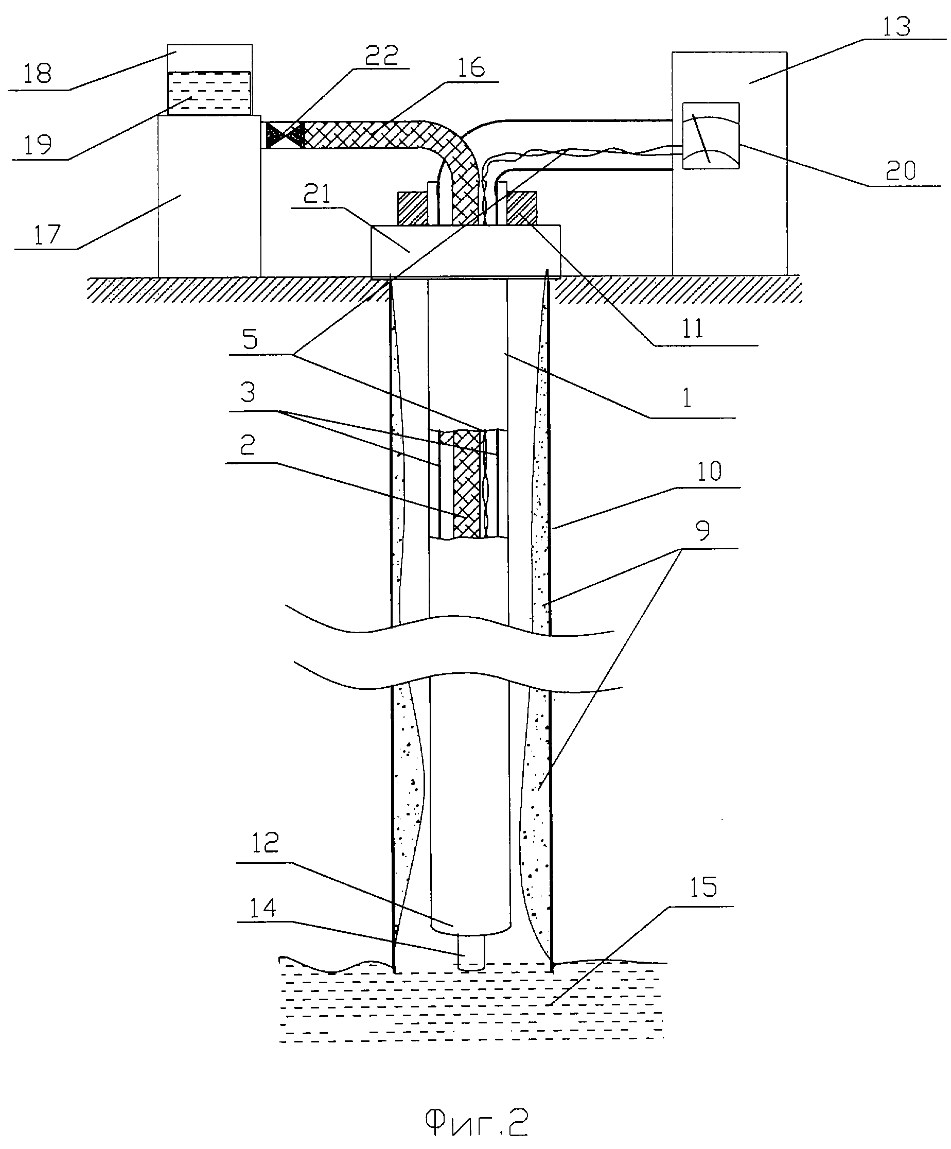 Электротепловая обработка скважины осуществляется - 95 фото