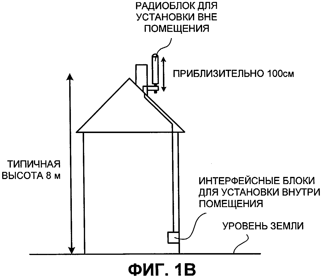 СИСТЕМА И СПОСОБ ДЛЯ МАССОВОЙ ШИРОКОПОЛОСНОЙ СВЯЗИ. Патент № RU 2305373 МПК  H04B1/00 | Биржа патентов - Московский инновационный кластер