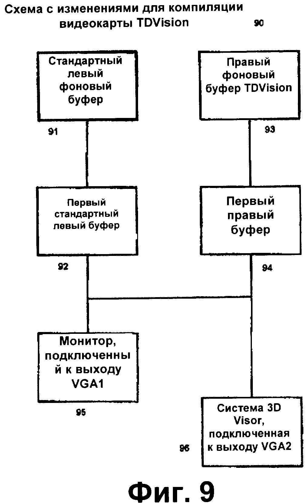 СИСТЕМА ТРЕХМЕРНОЙ ВИДЕОИГРЫ. Патент № RU 2339083 МПК G06T15/00 | Биржа  патентов - Московский инновационный кластер